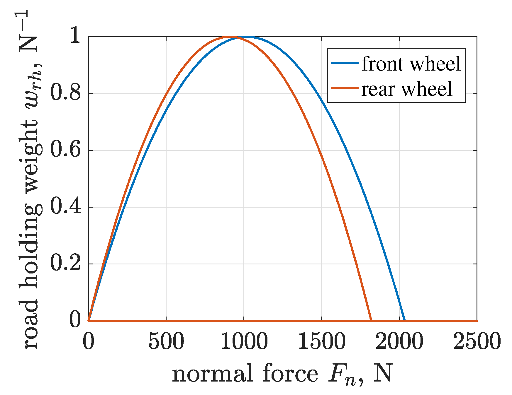 Applsci 10 08892 g017