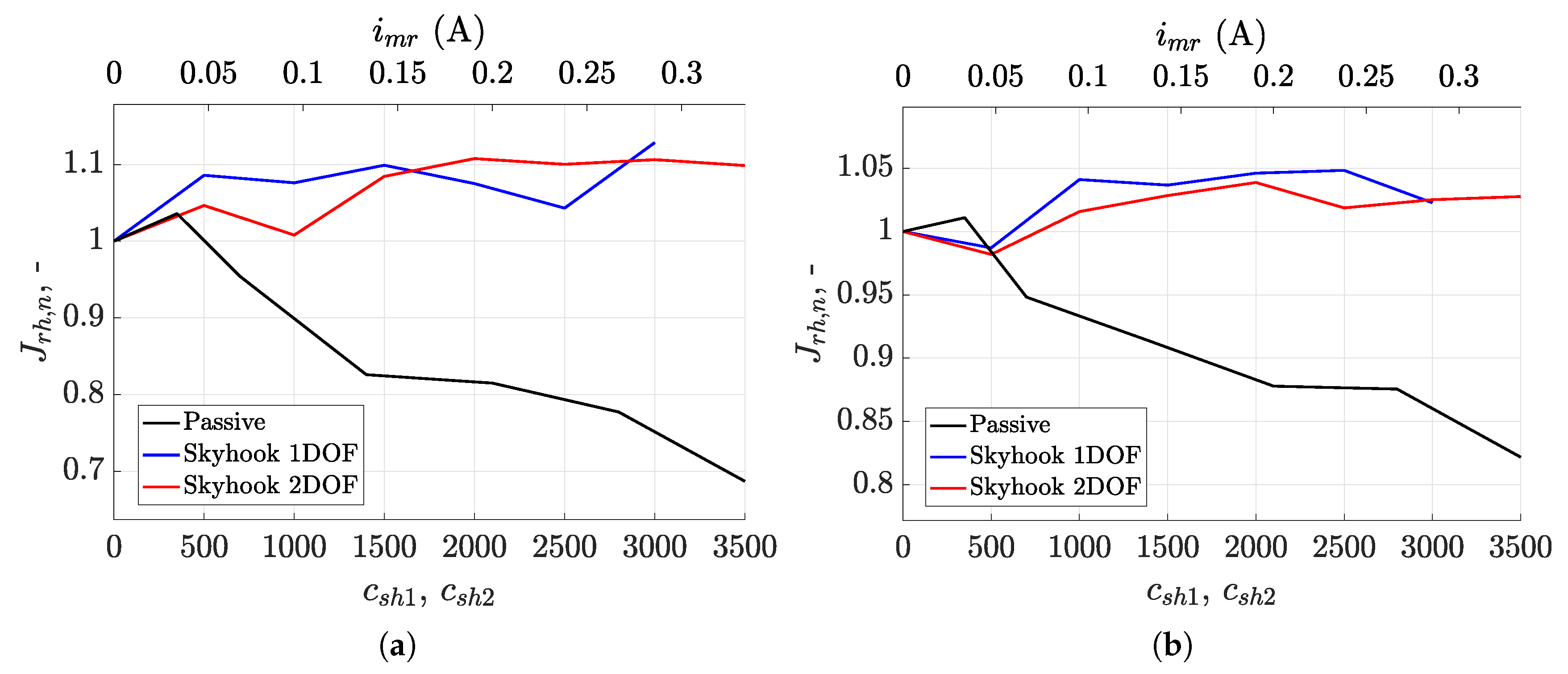 Applsci 10 08892 g018
