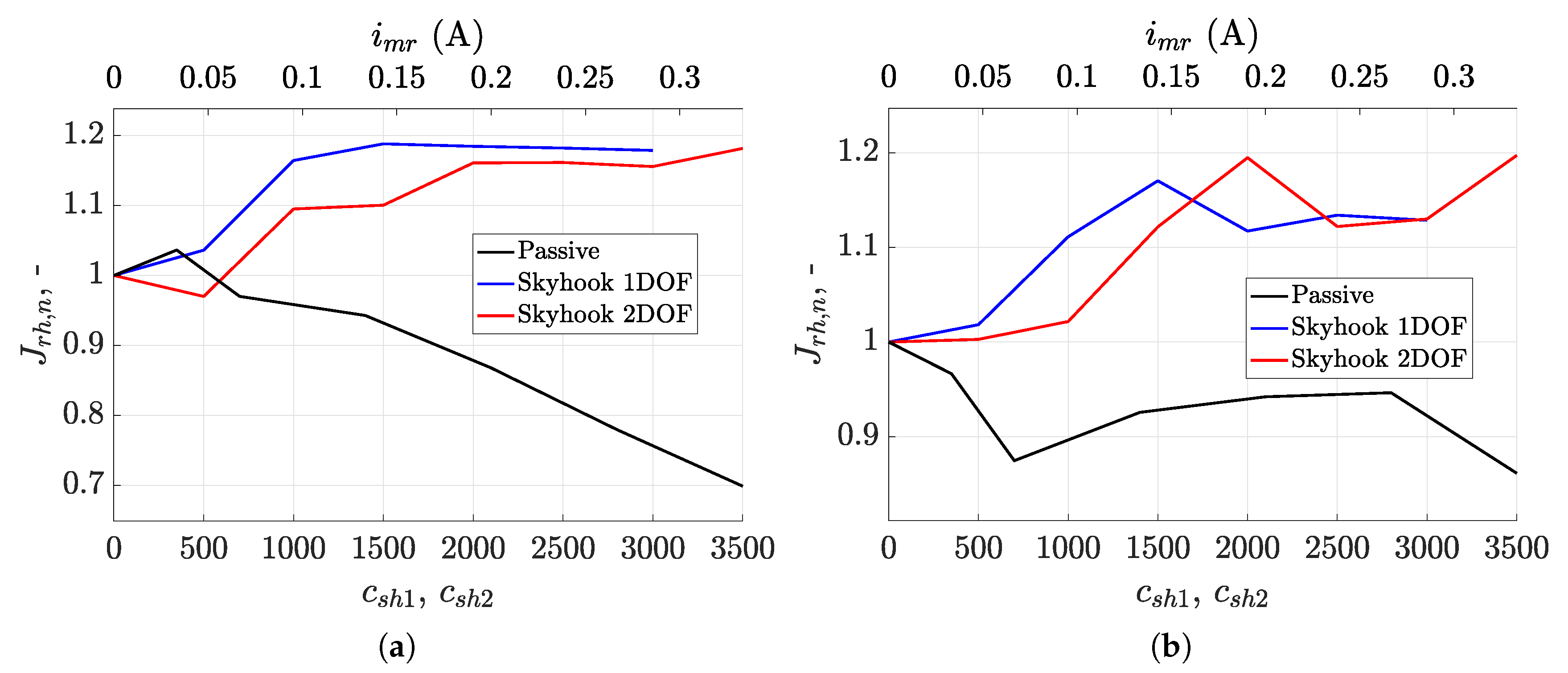 Applsci 10 08892 g019