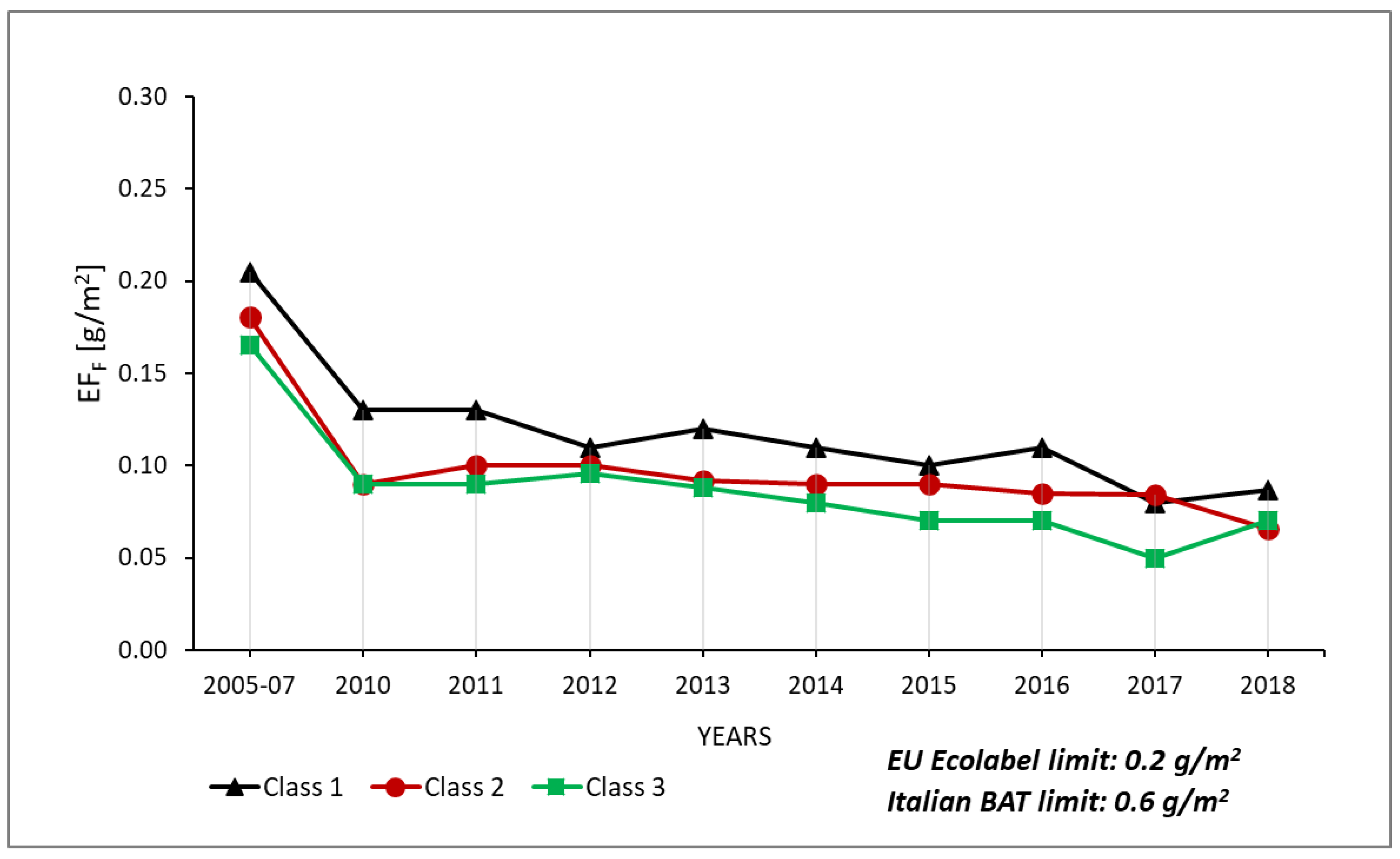 Applsci 10 09063 g004