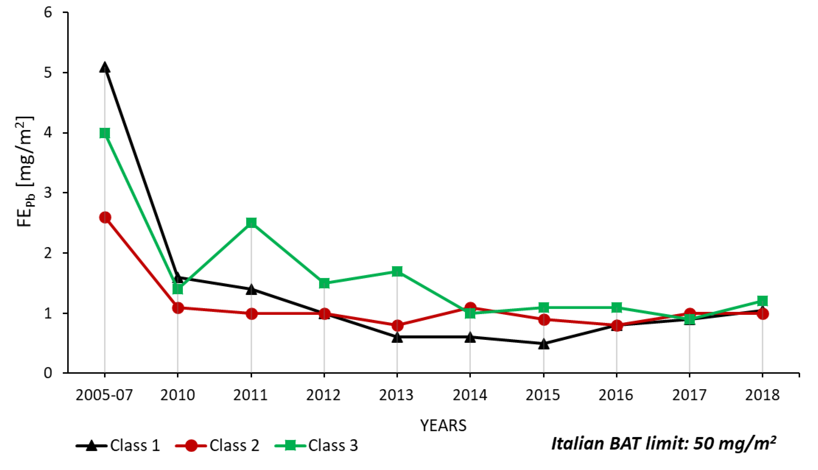 Applsci 10 09063 g005