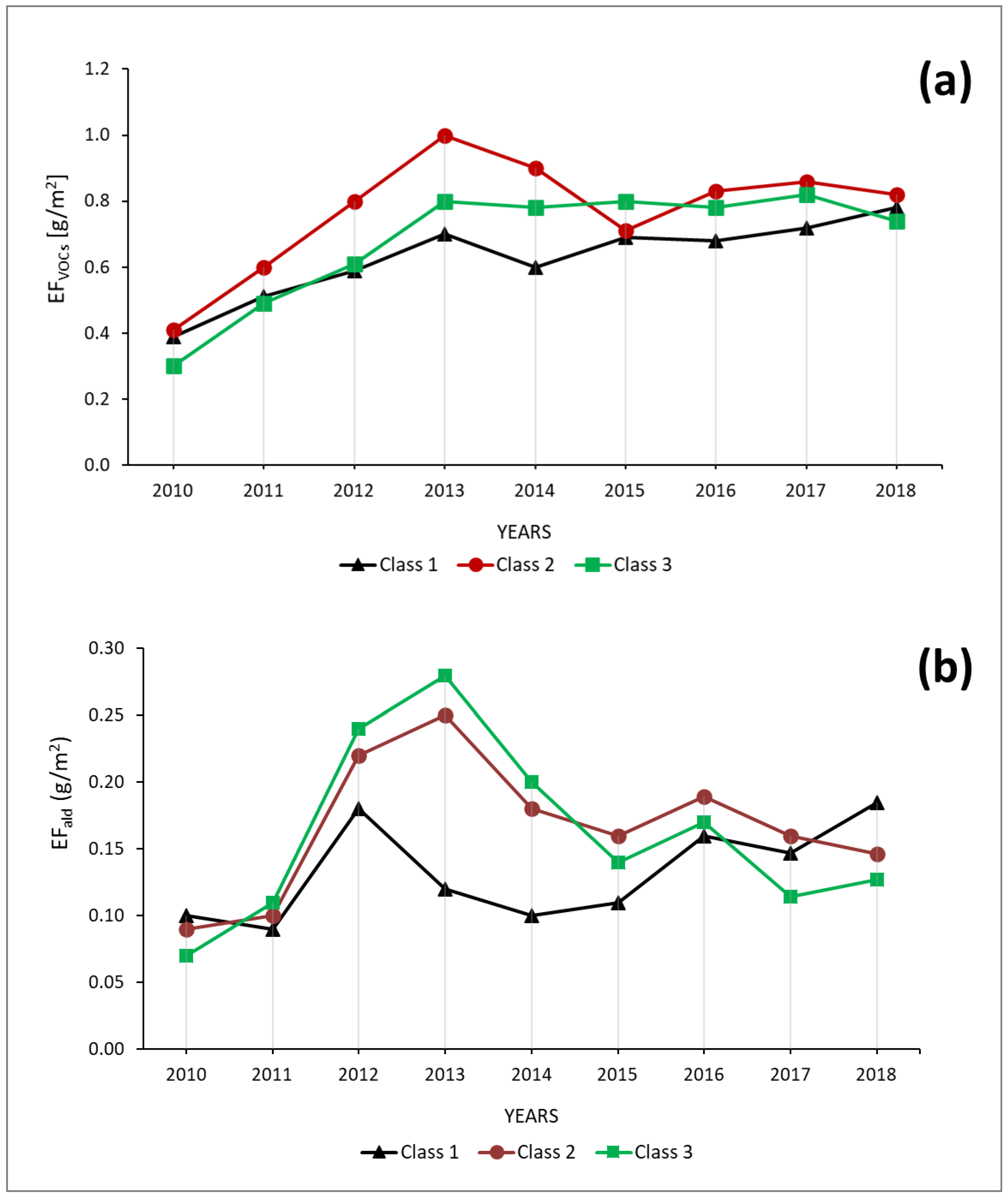 Applsci 10 09063 g006