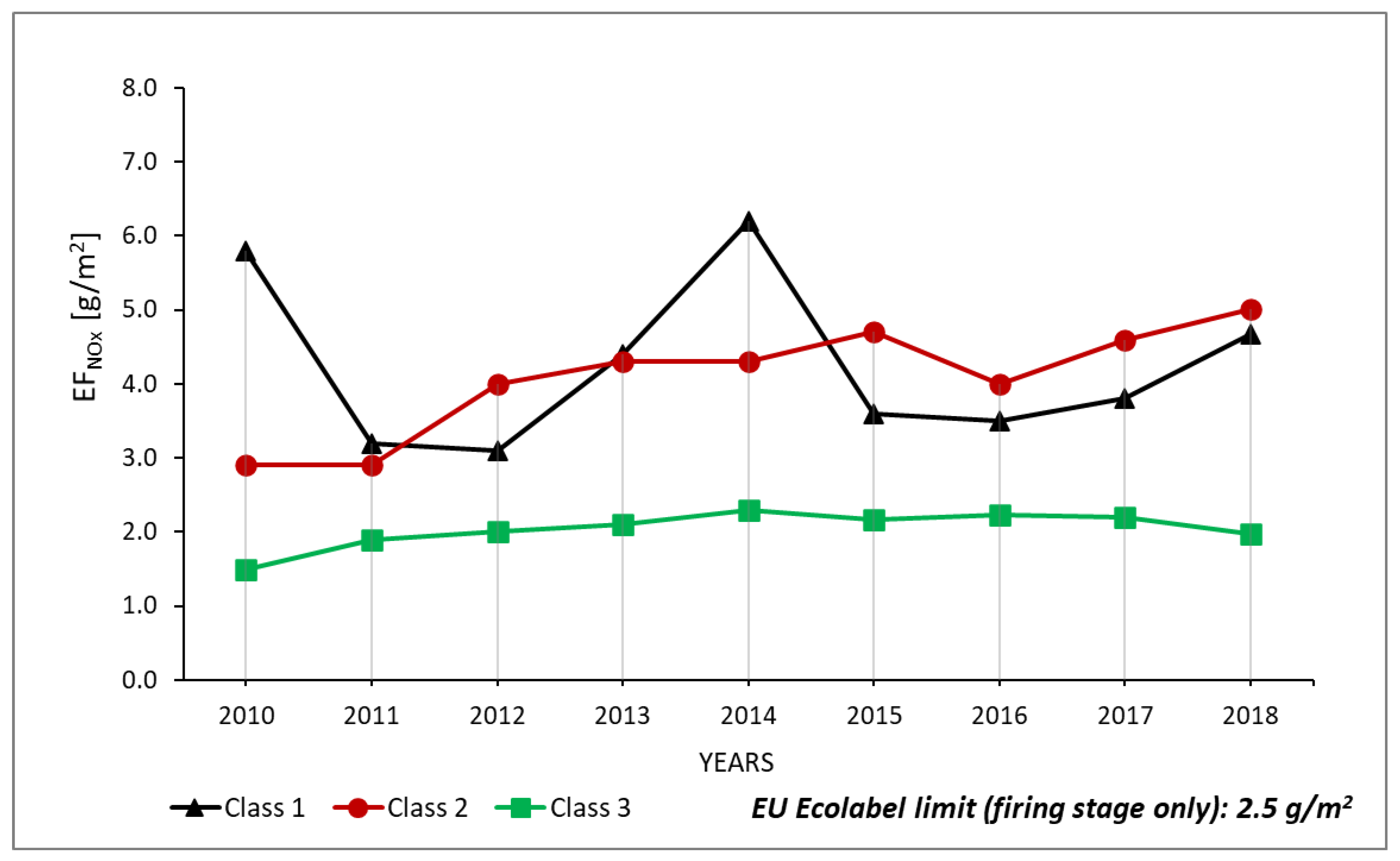 Applsci 10 09063 g007