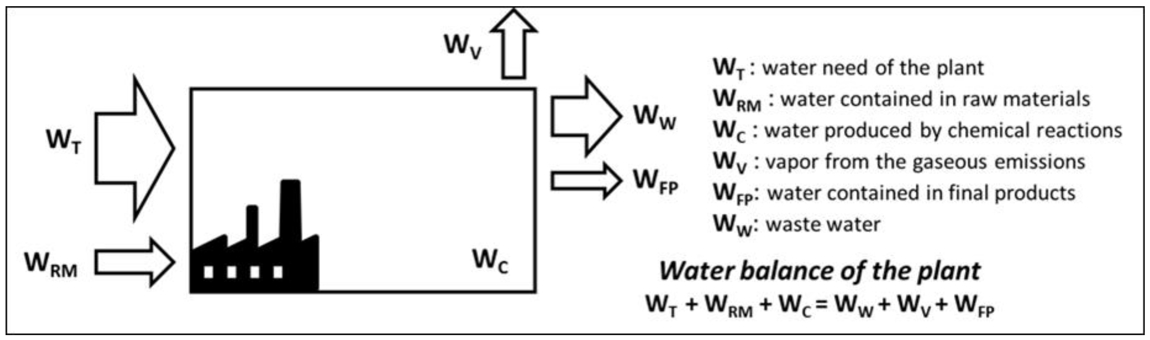 Applsci 10 09063 g008