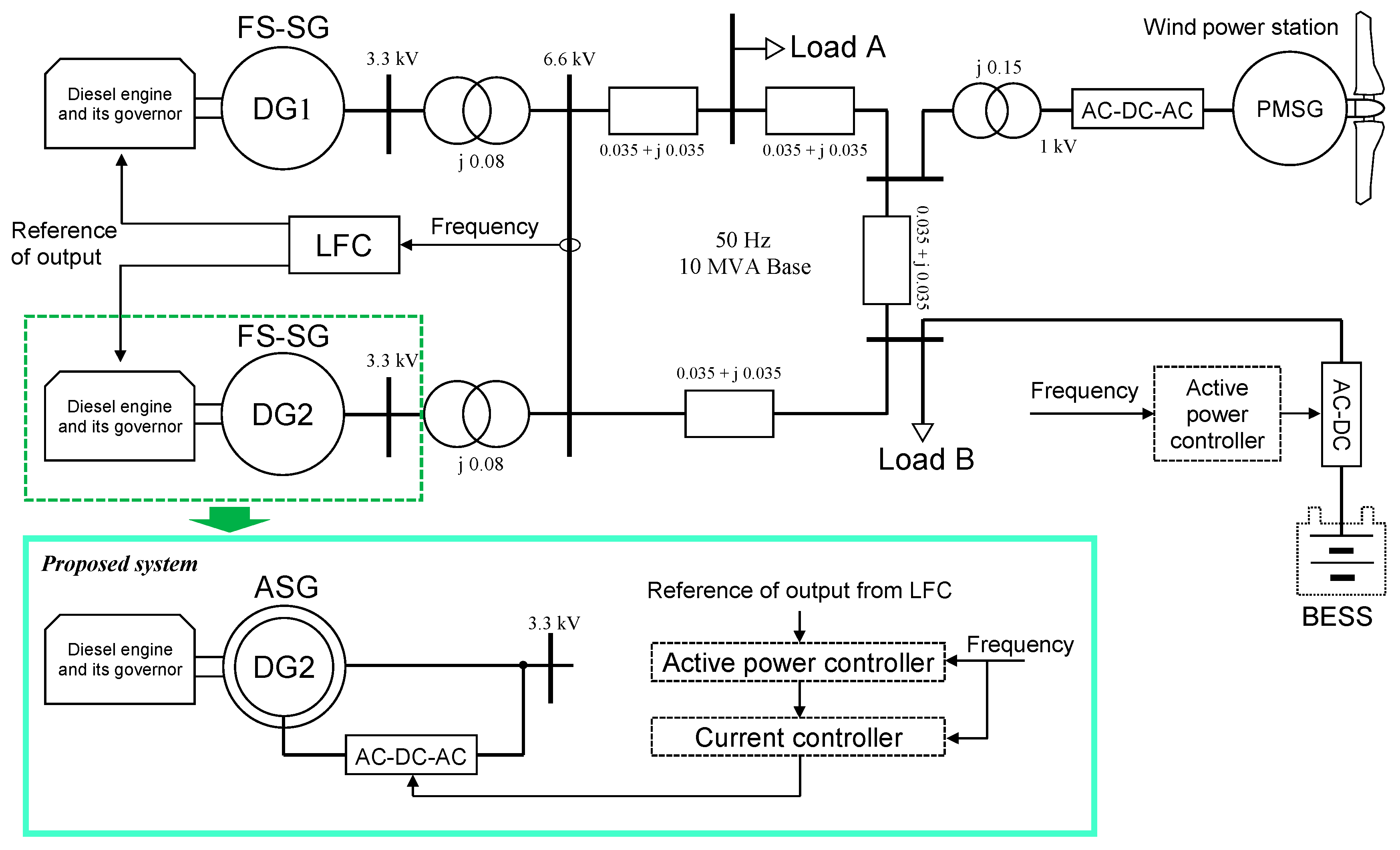Applsci 10 09085 g001