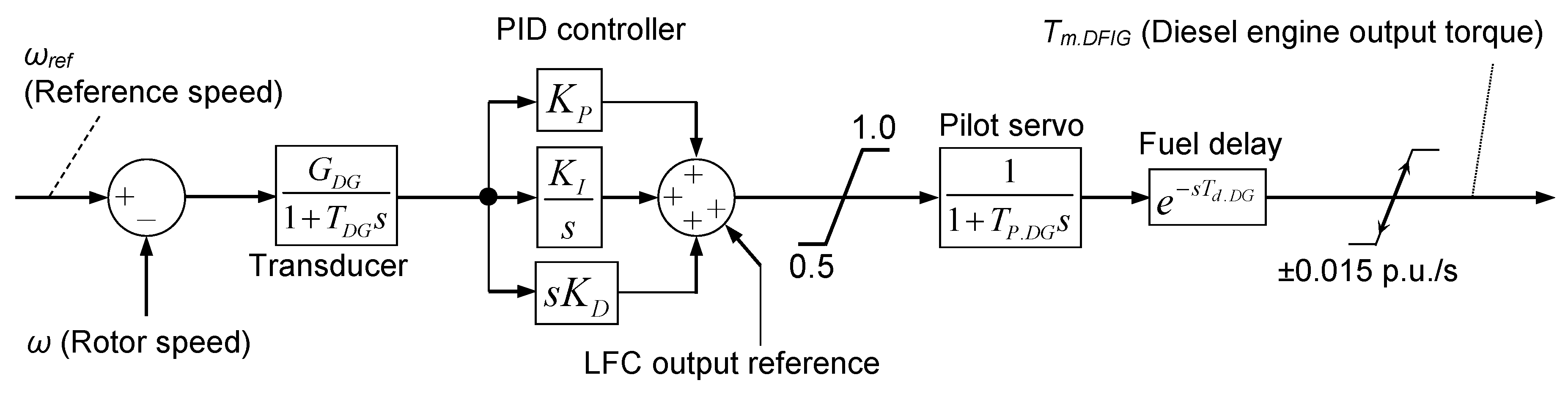 Applsci 10 09085 g002