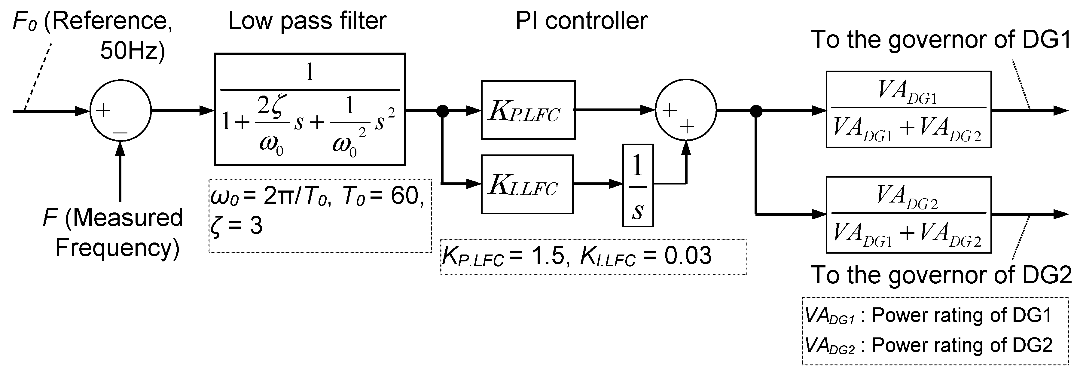 Applsci 10 09085 g003
