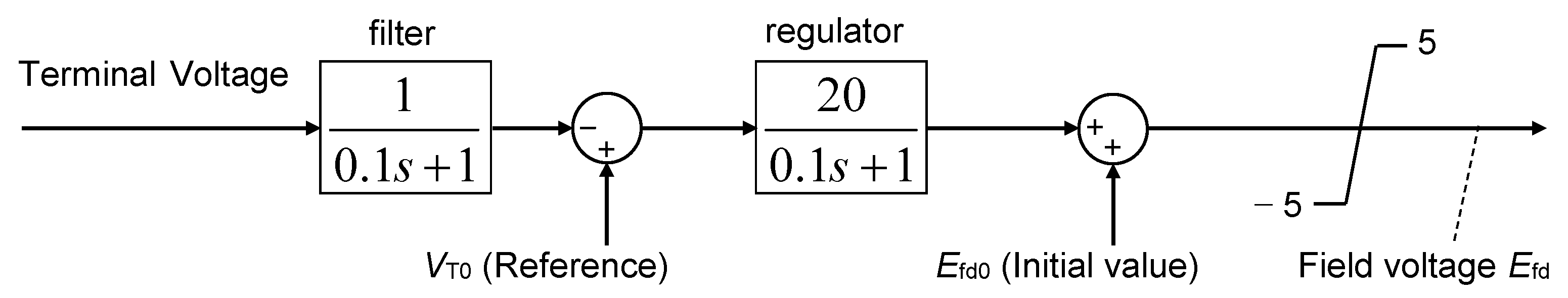 Applsci 10 09085 g004