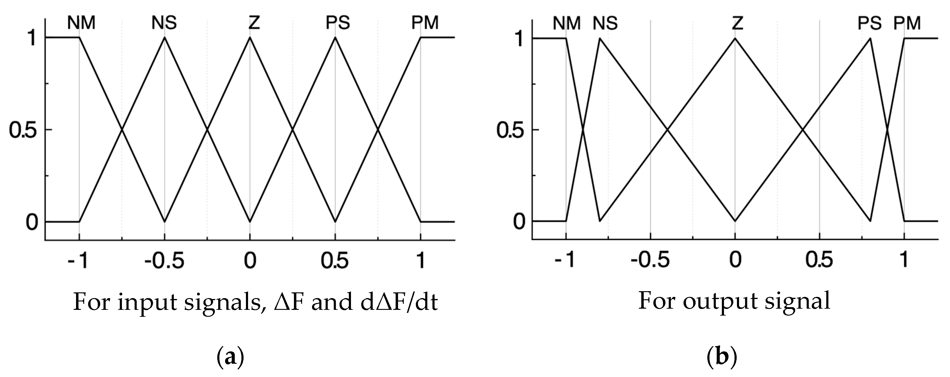 Applsci 10 09085 g008