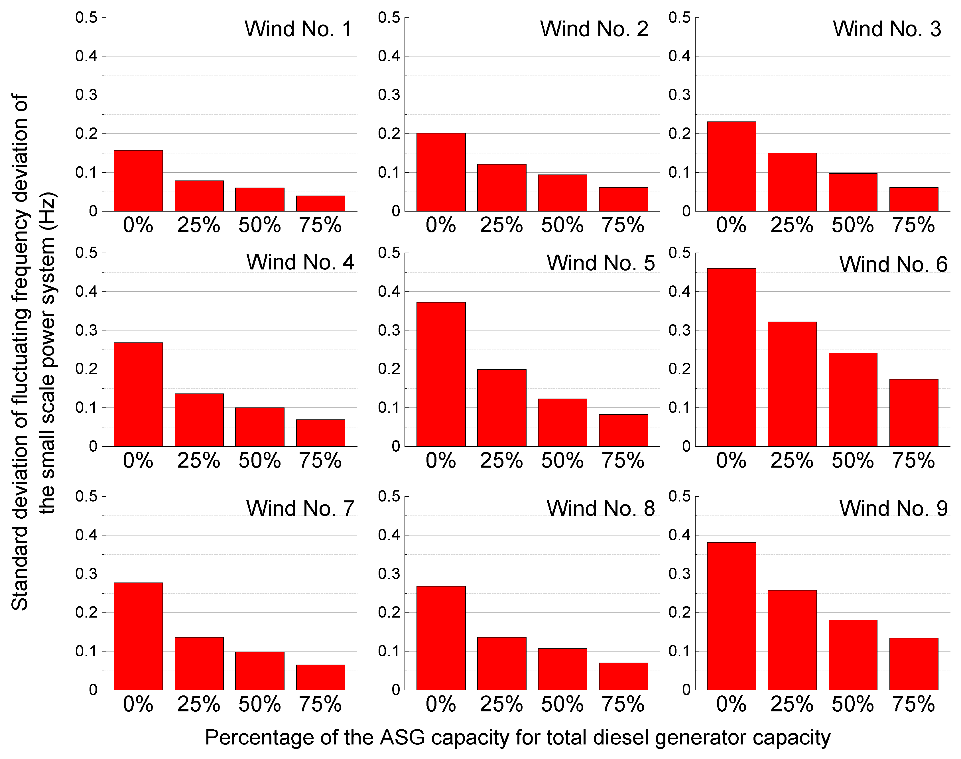 Applsci 10 09085 g013
