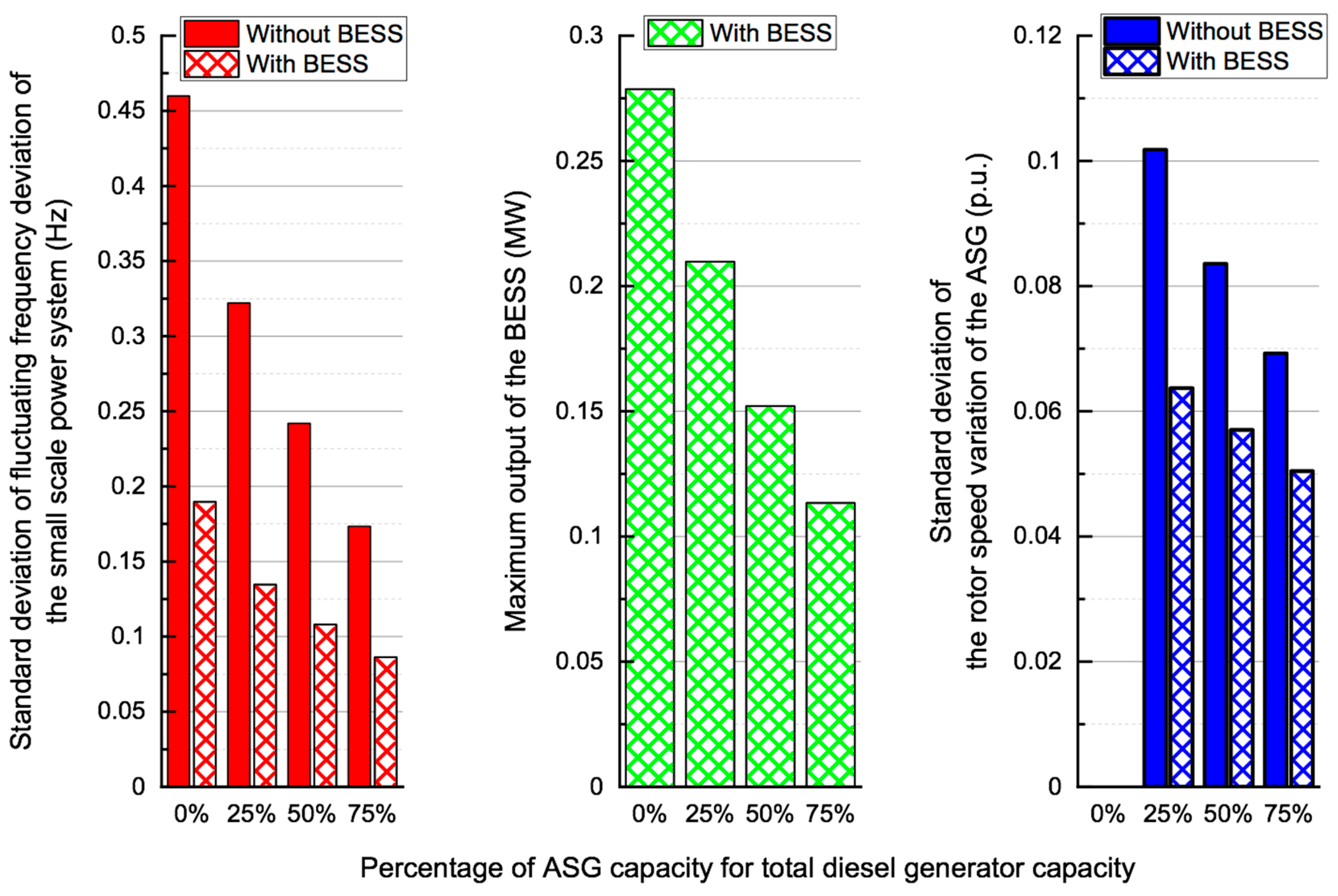 Applsci 10 09085 g015