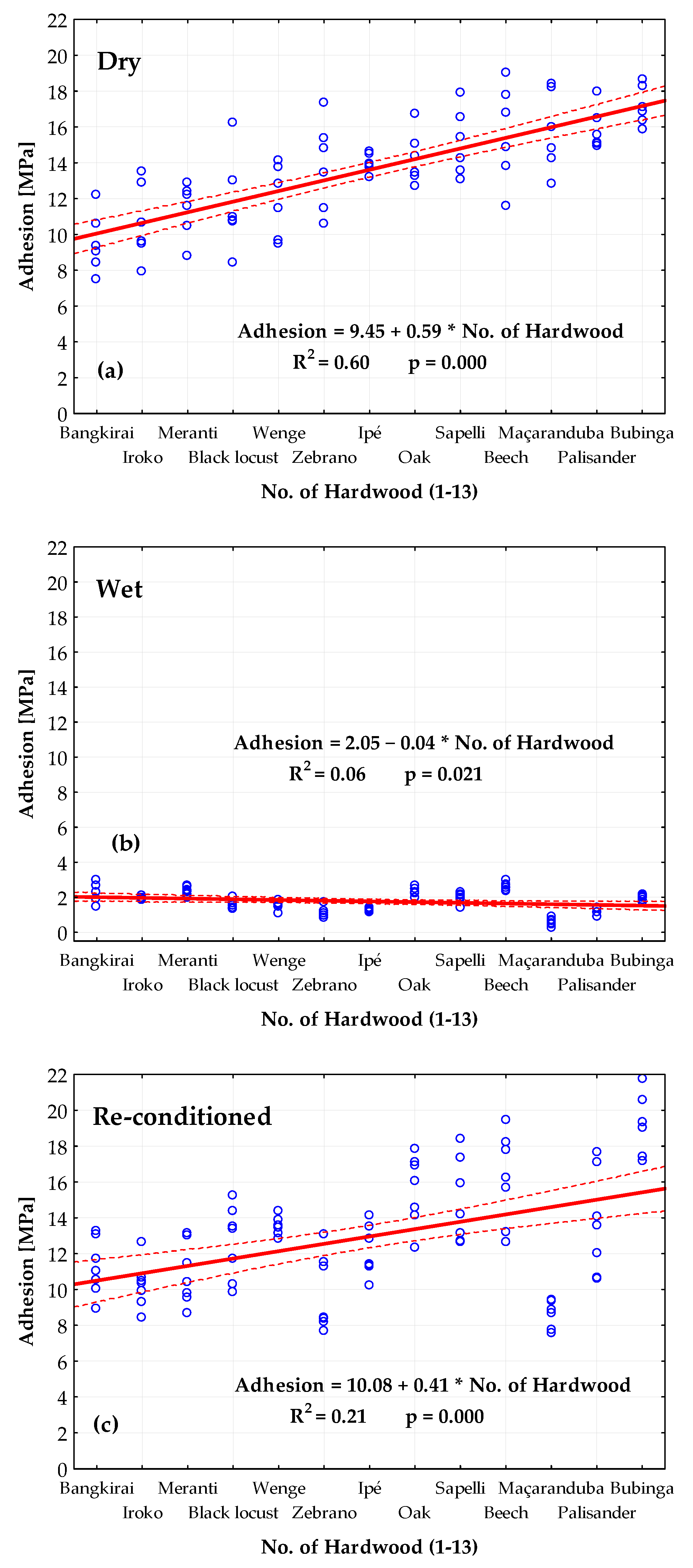 Applsci 11 00067 g003