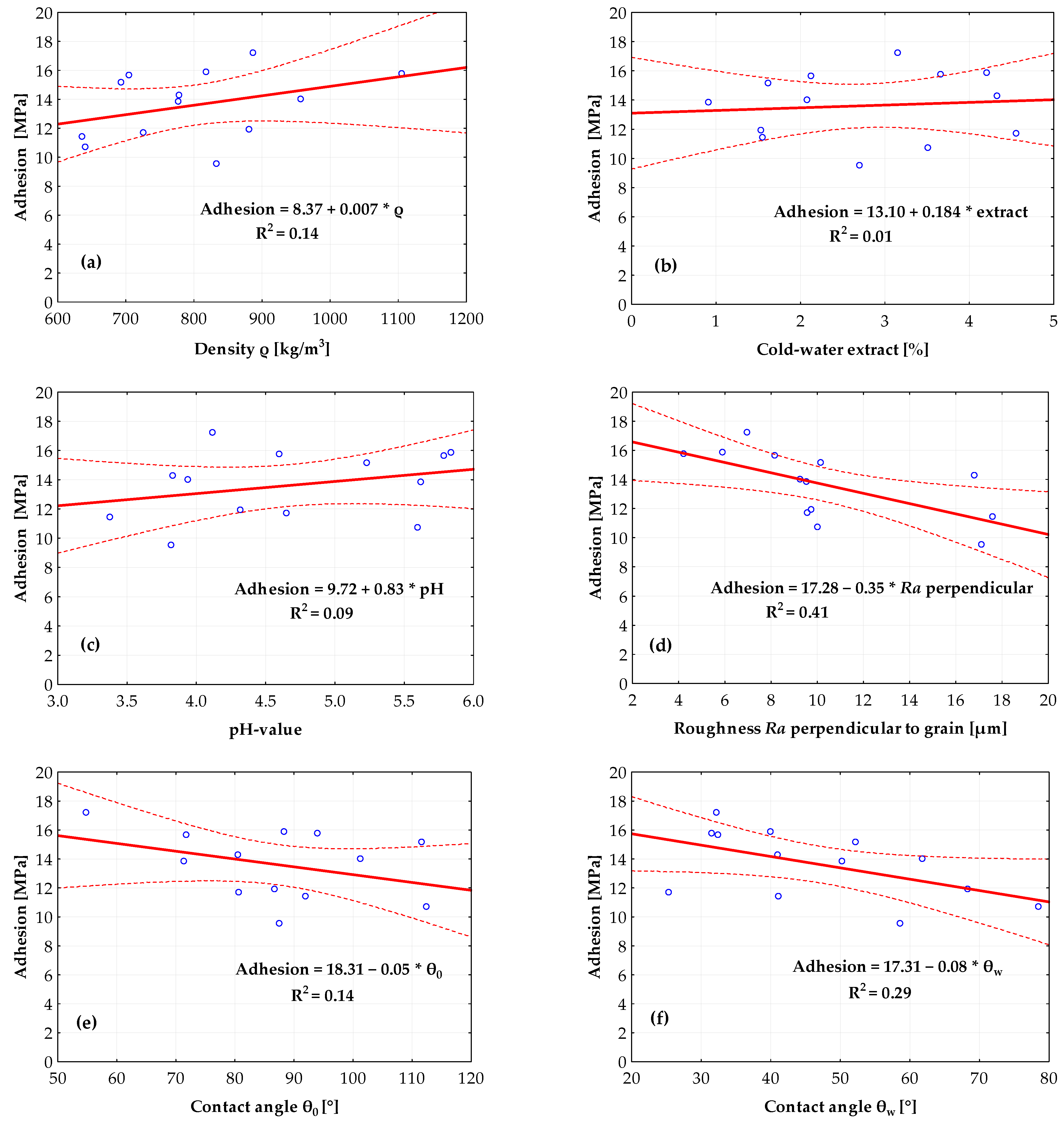 Applsci 11 00067 g004
