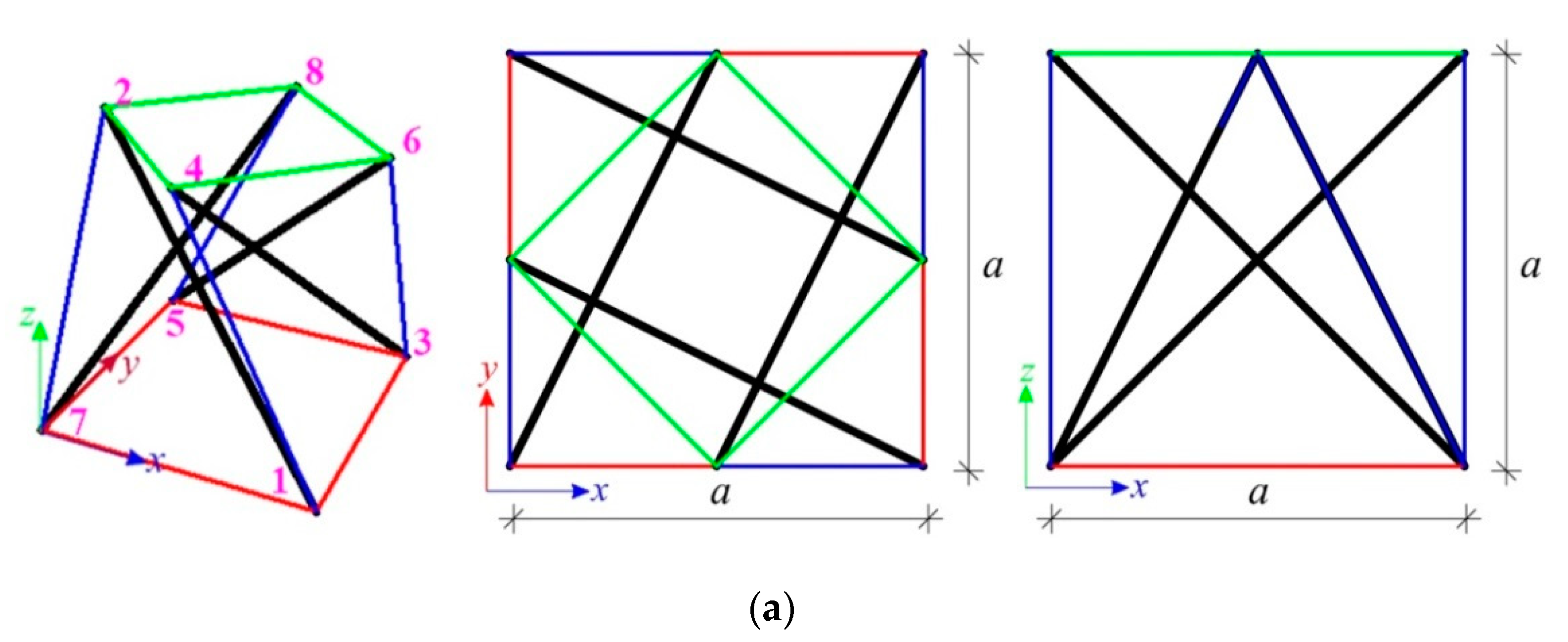 Applsci 11 00602 g002a