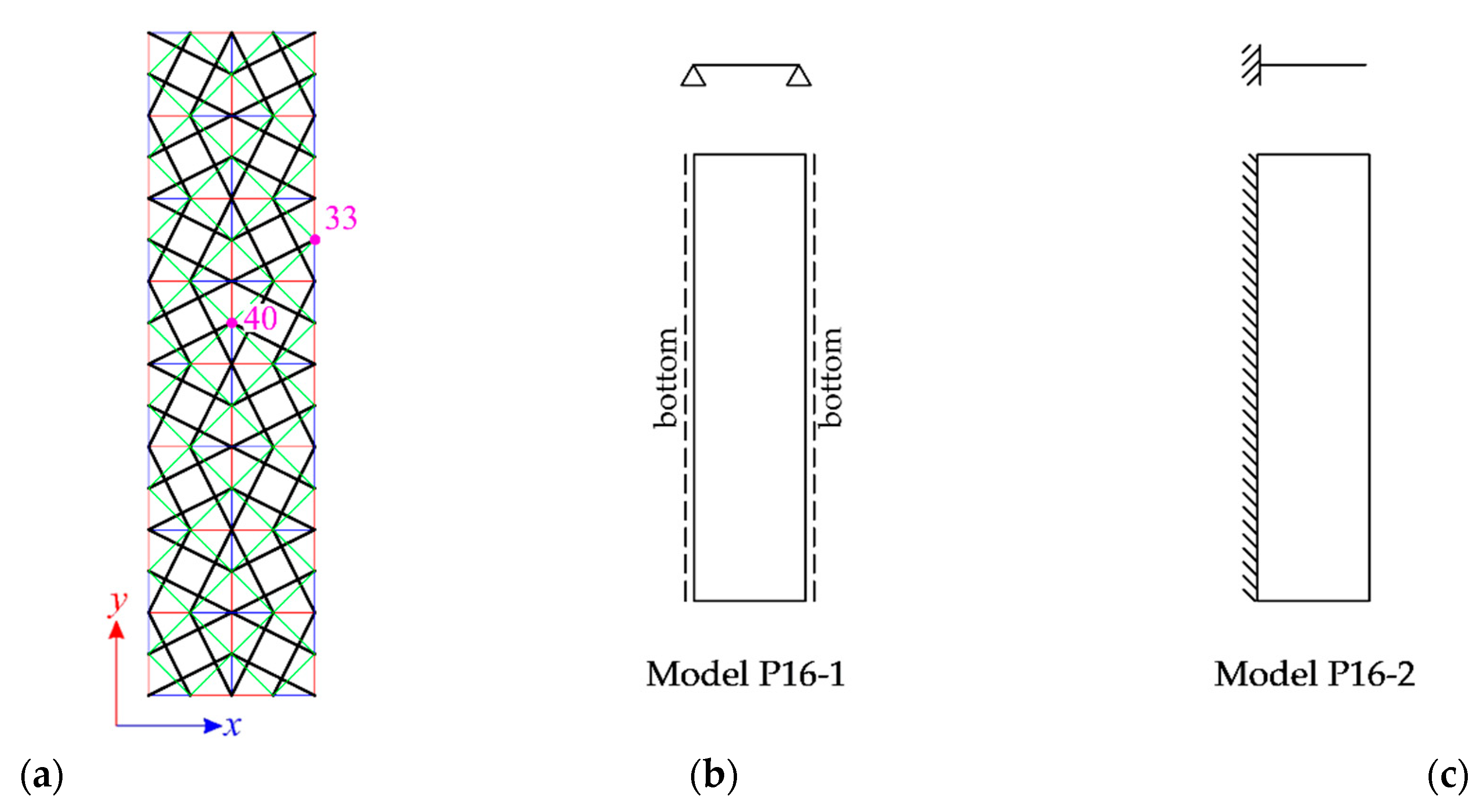 Applsci 11 00602 g010
