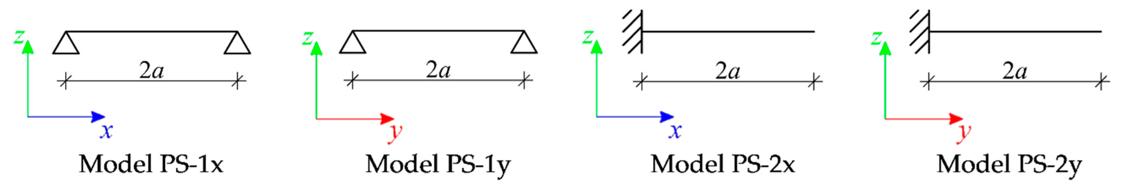 Applsci 11 00602 g011