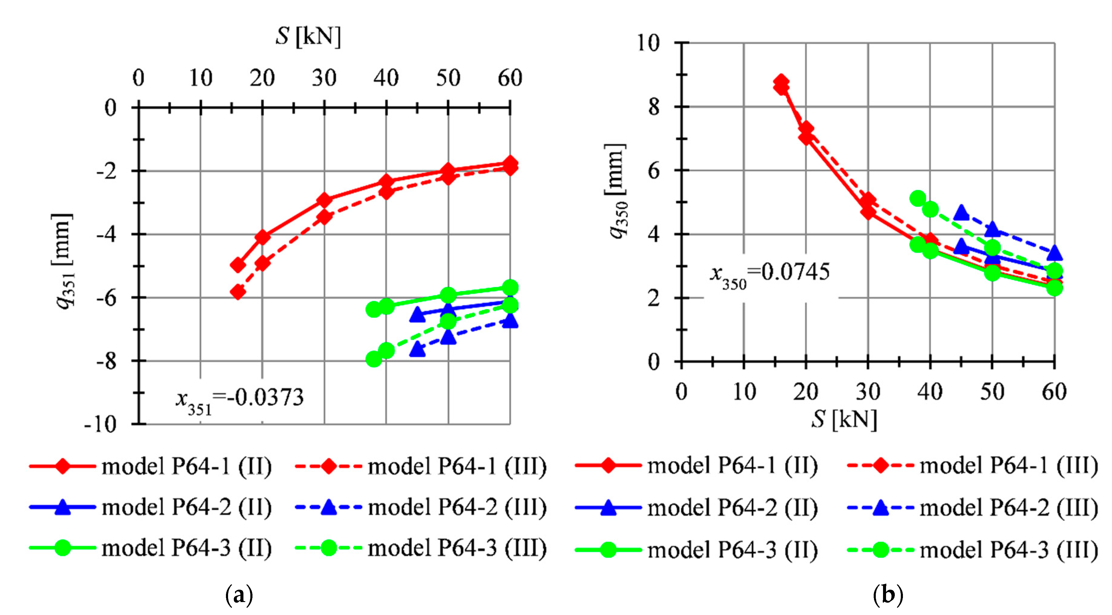 Applsci 11 00602 g014a