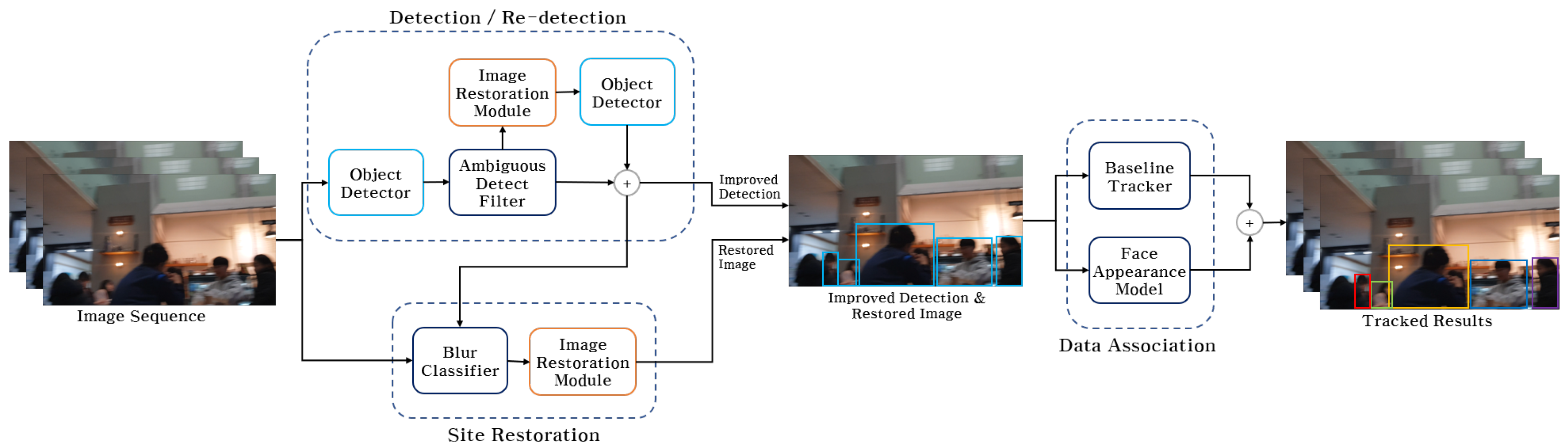 Applsci 11 00649 g001