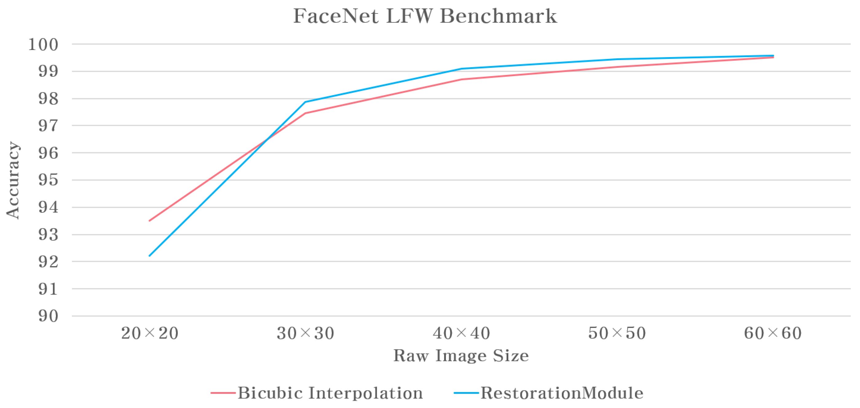 Applsci 11 00649 g007