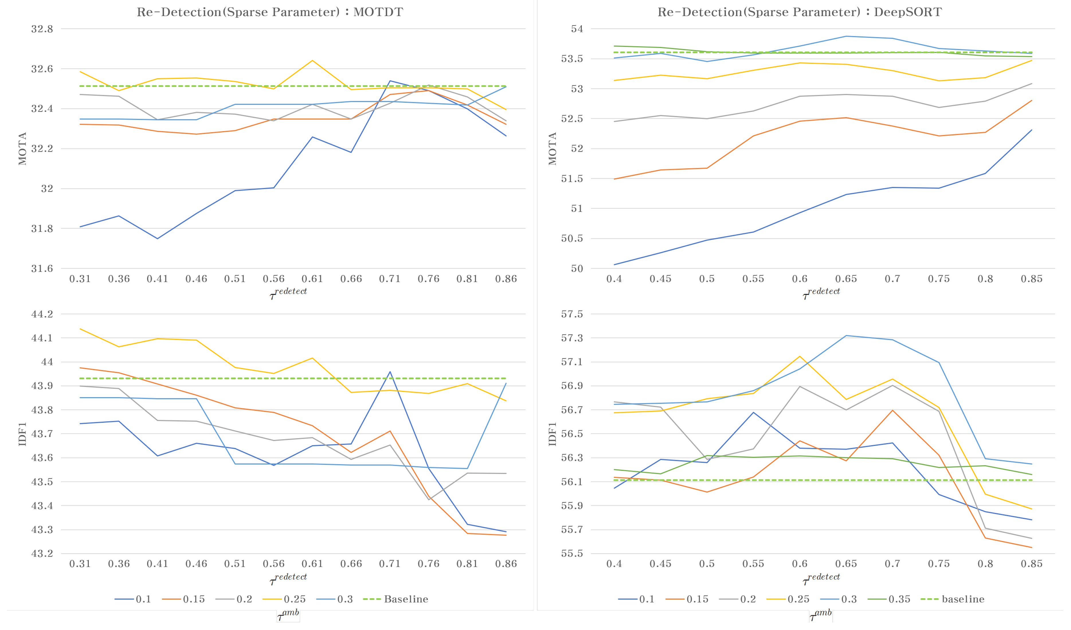 Applsci 11 00649 g010