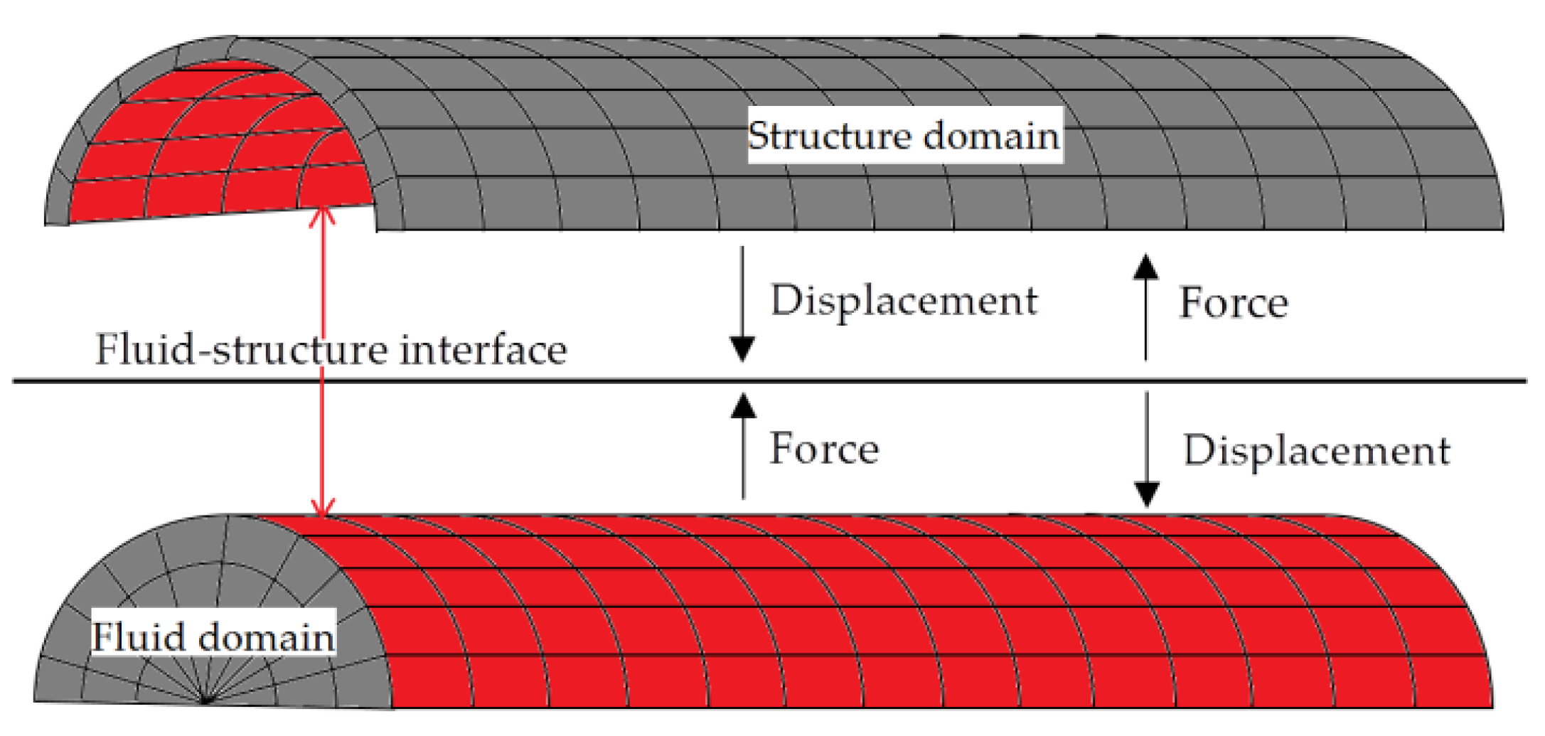 Applsci 11 01299 g001