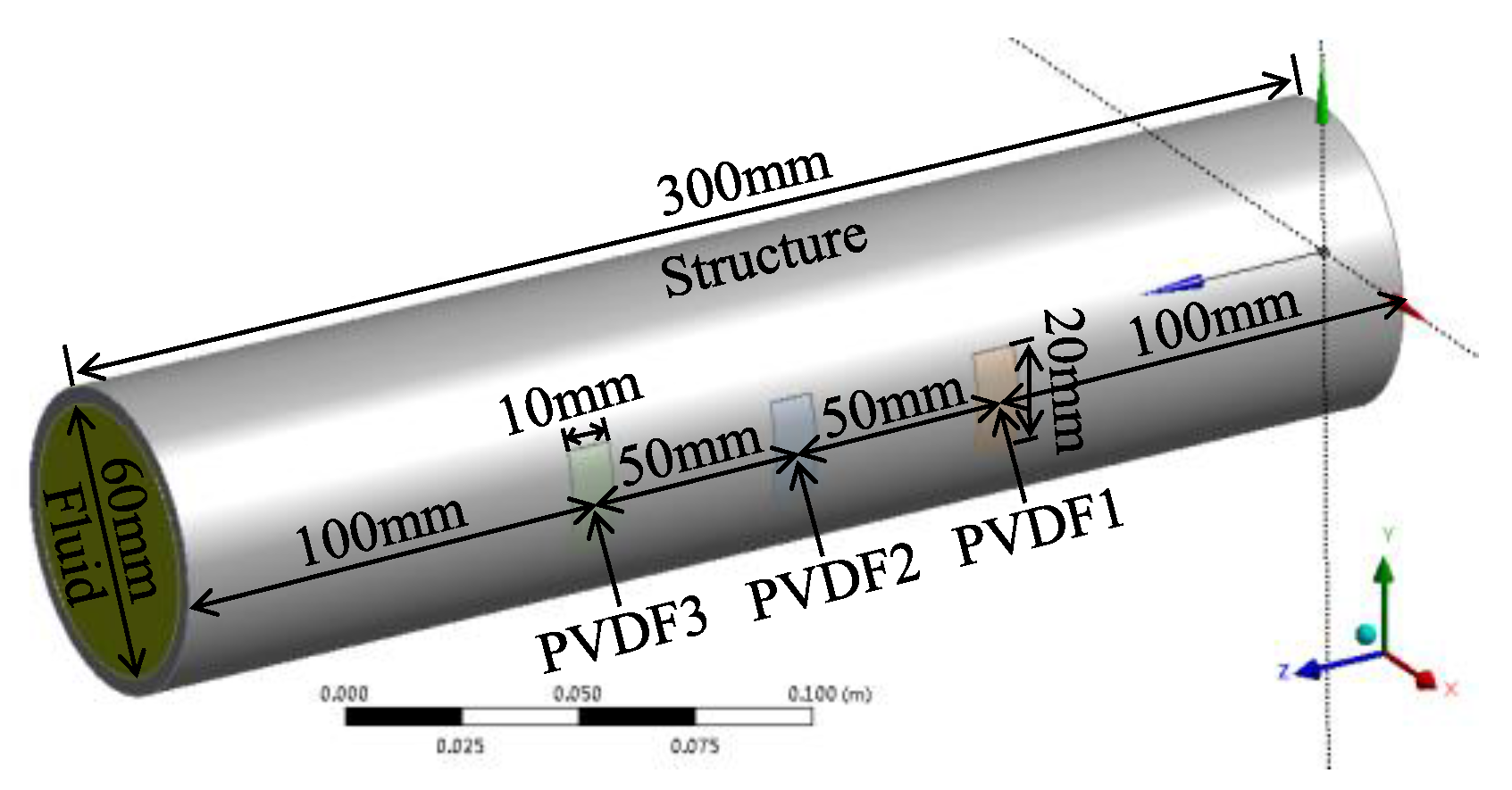 Applsci 11 01299 g002