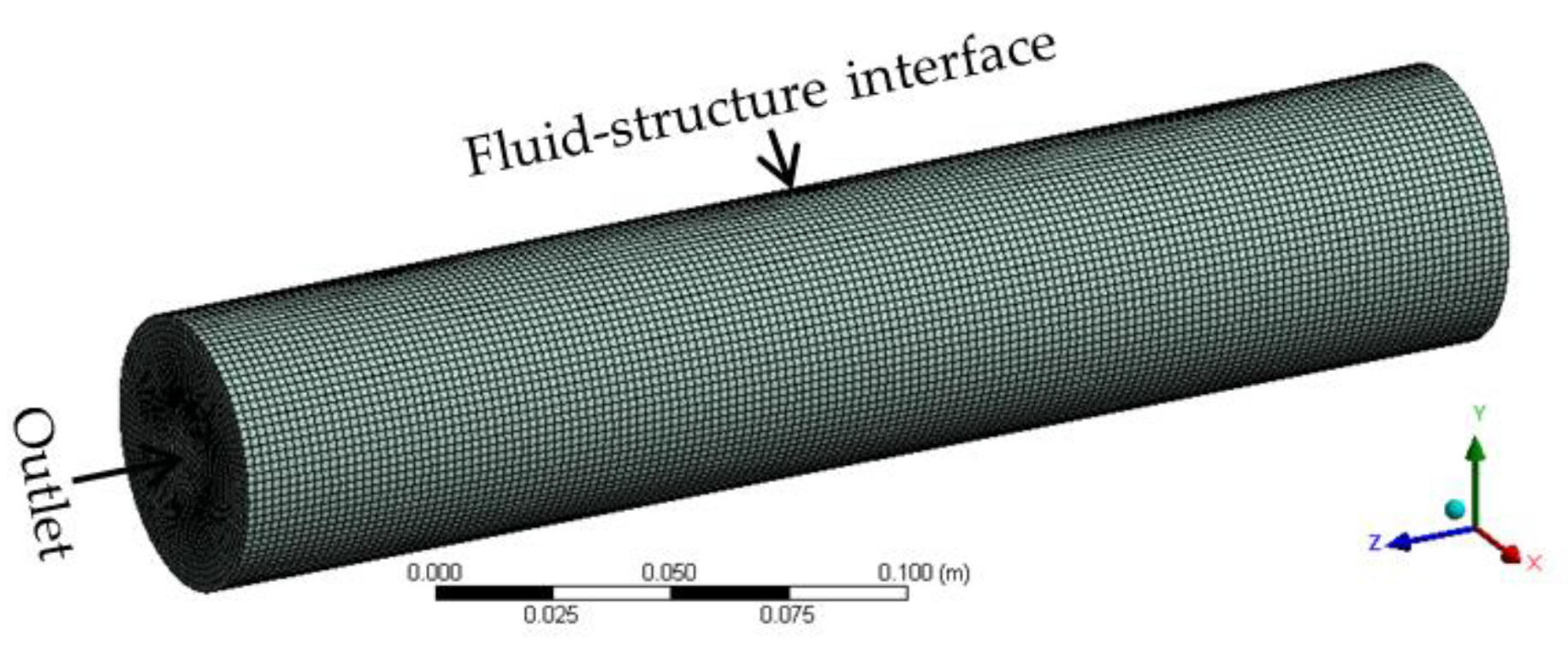 Applsci 11 01299 g003
