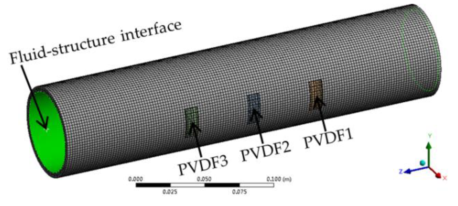 Applsci 11 01299 g004