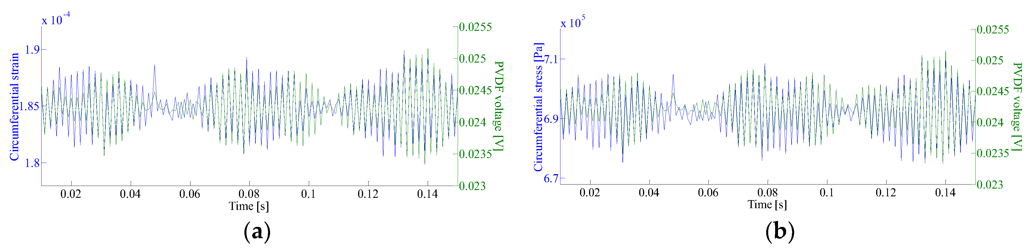 Applsci 11 01299 g008