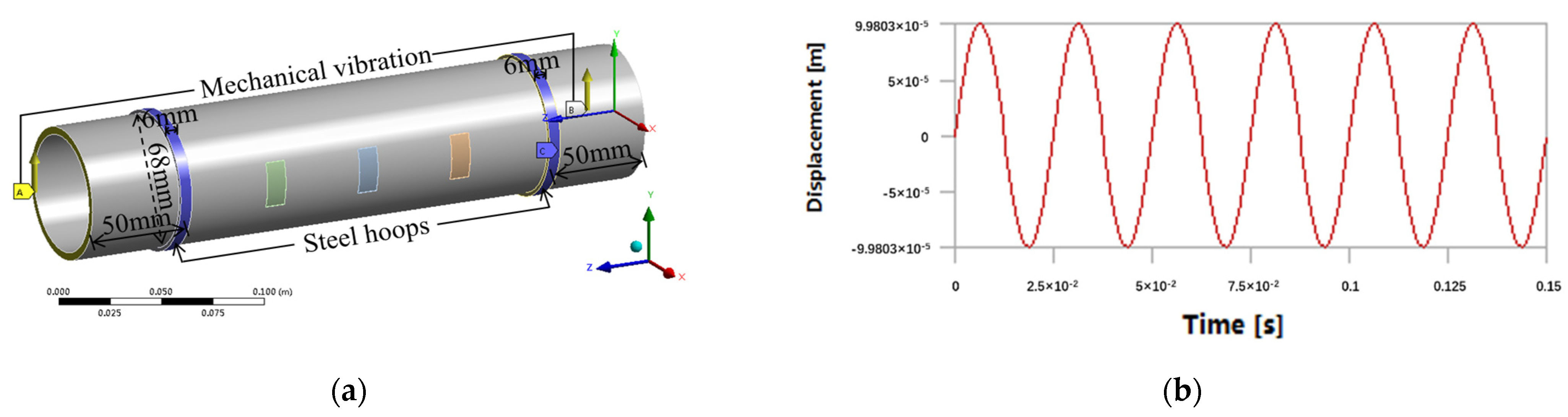 Applsci 11 01299 g010
