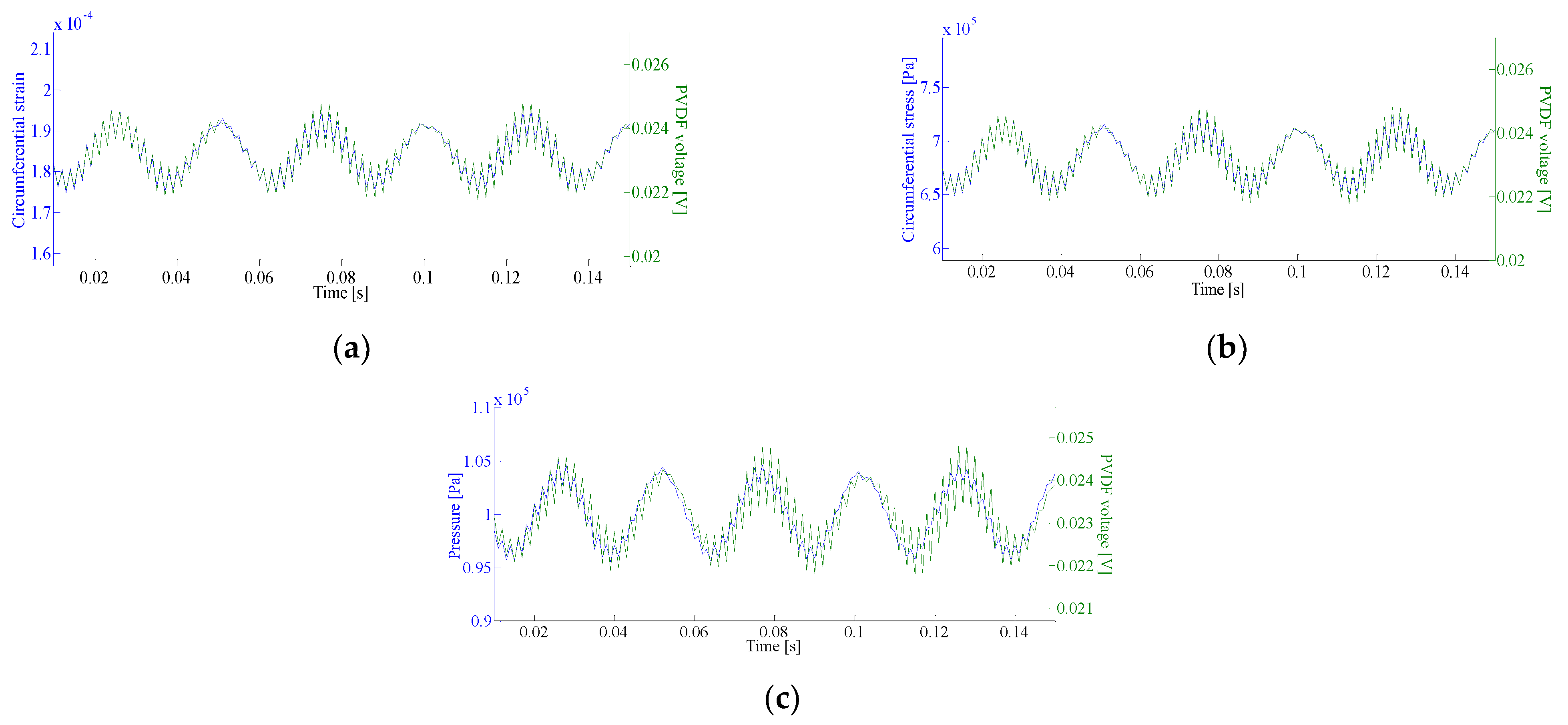 Applsci 11 01299 g011
