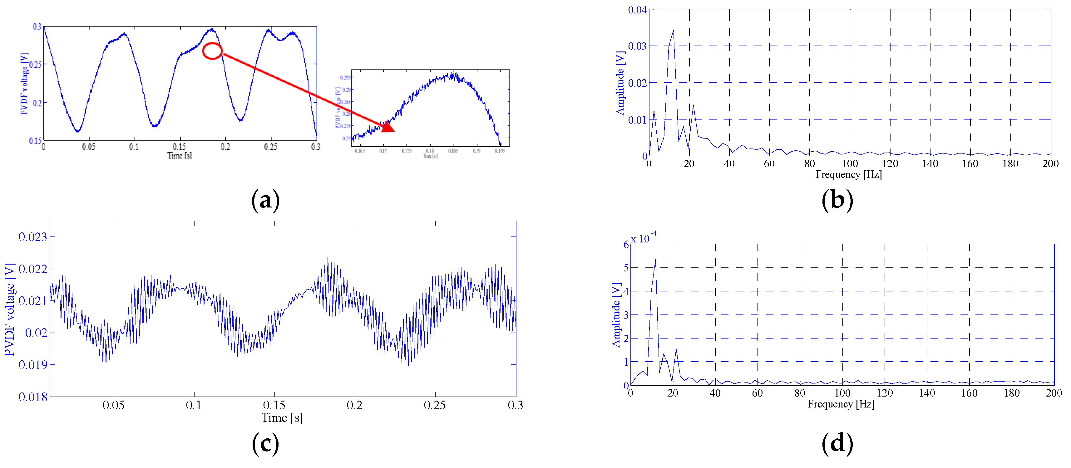 Applsci 11 01299 g013