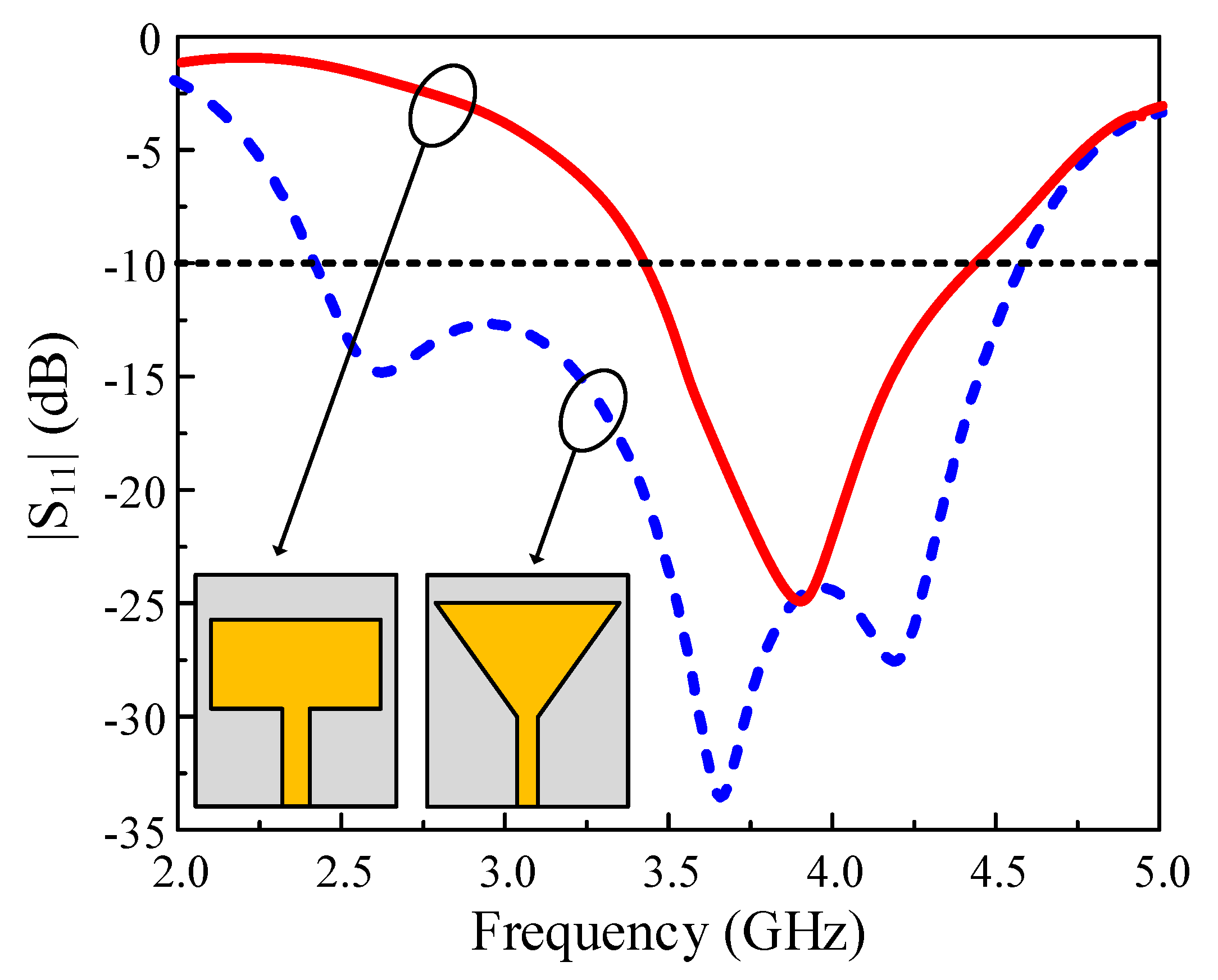 Applsci 11 01635 g002