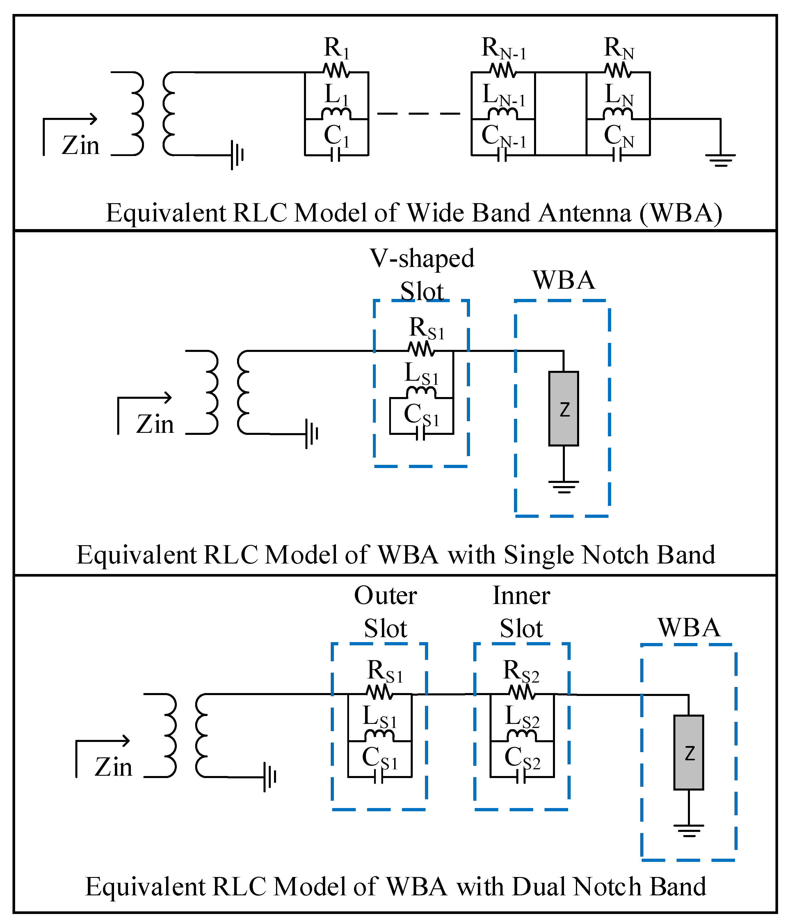 Applsci 11 01635 g005
