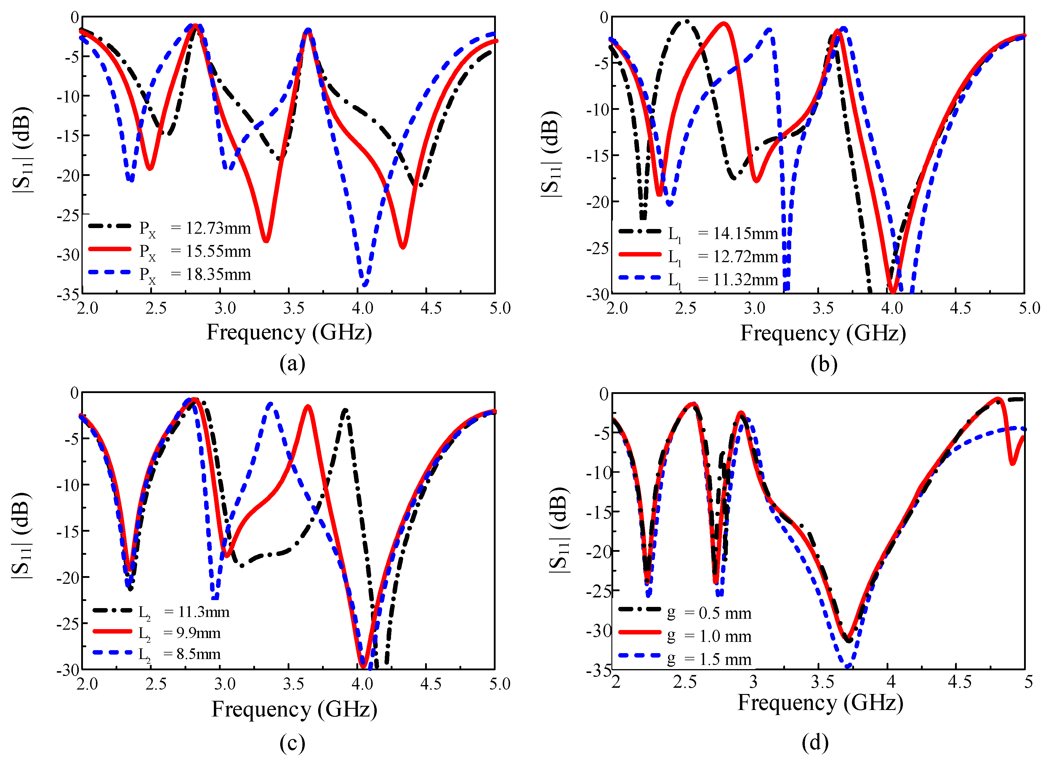 Applsci 11 01635 g006