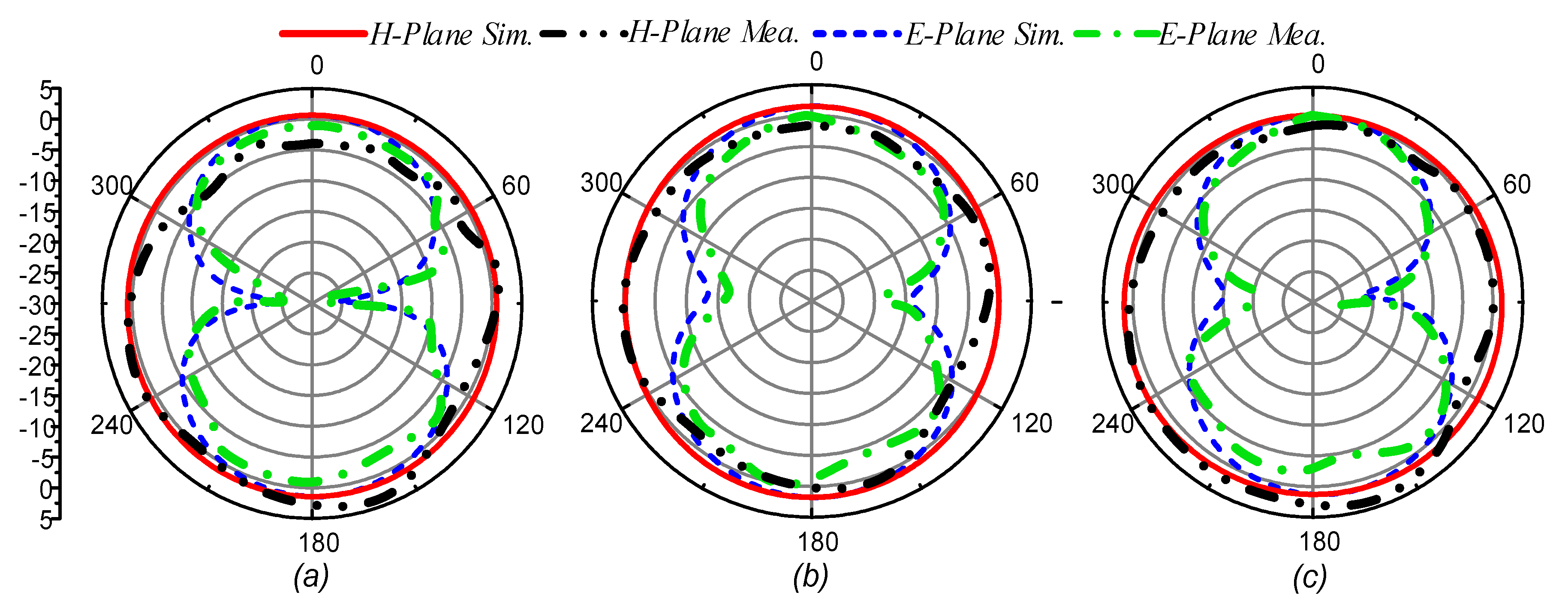 Applsci 11 01635 g010