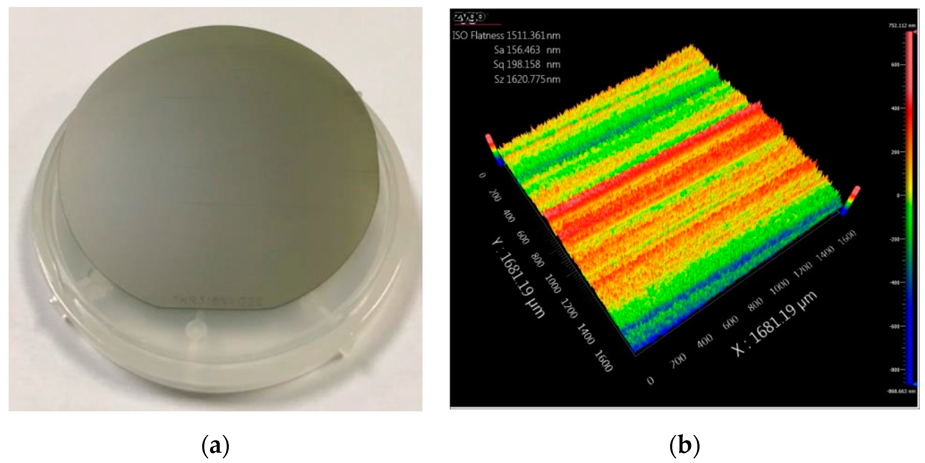 Applsci 11 01783 g002