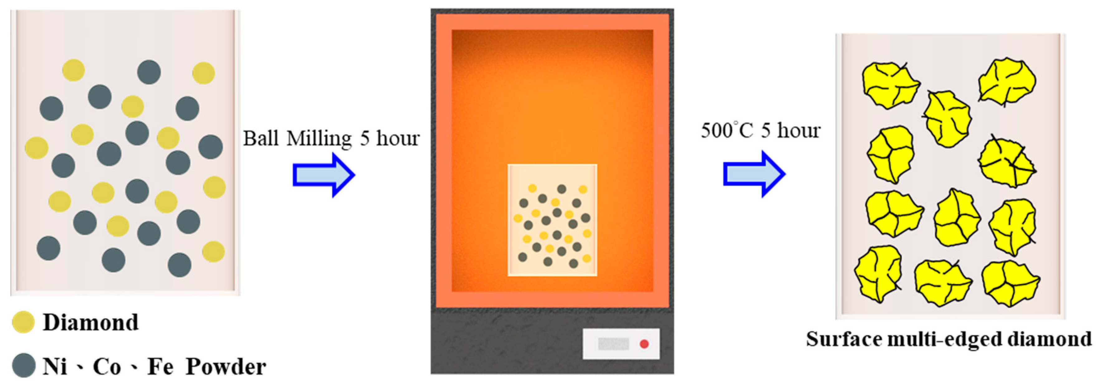 Applsci 11 01783 g004