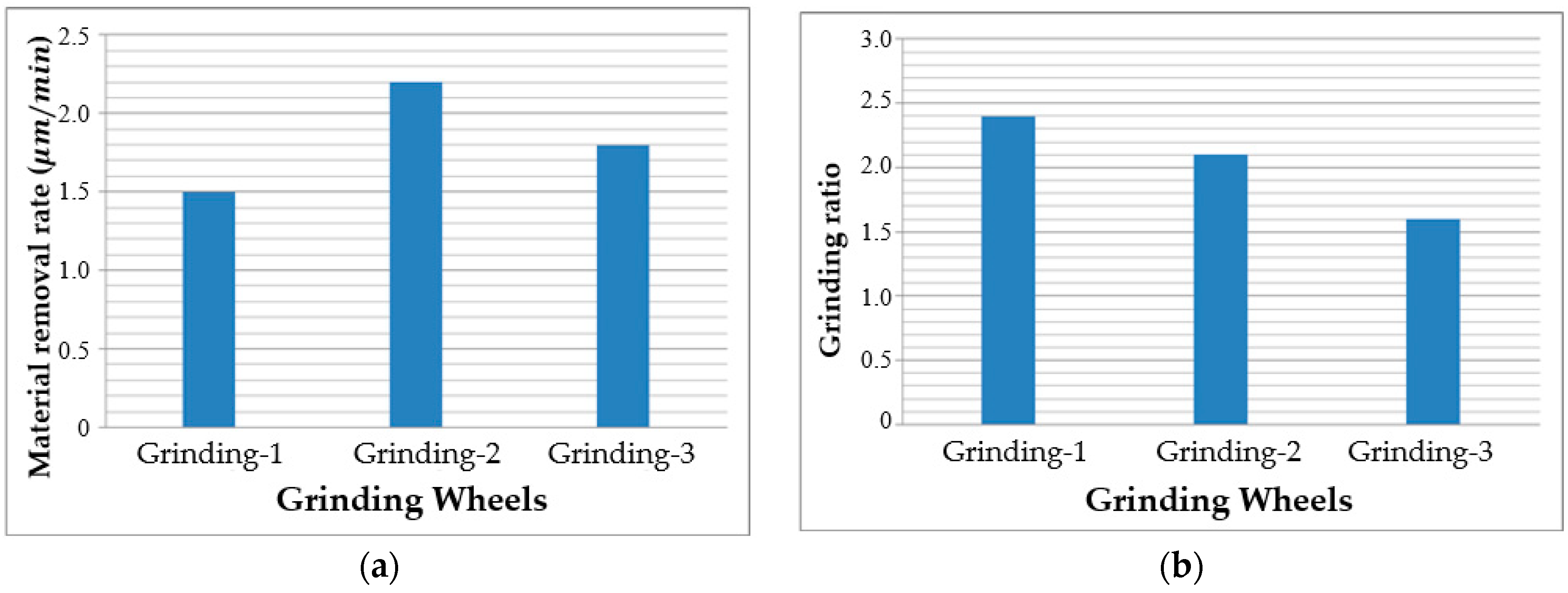 Applsci 11 01783 g009
