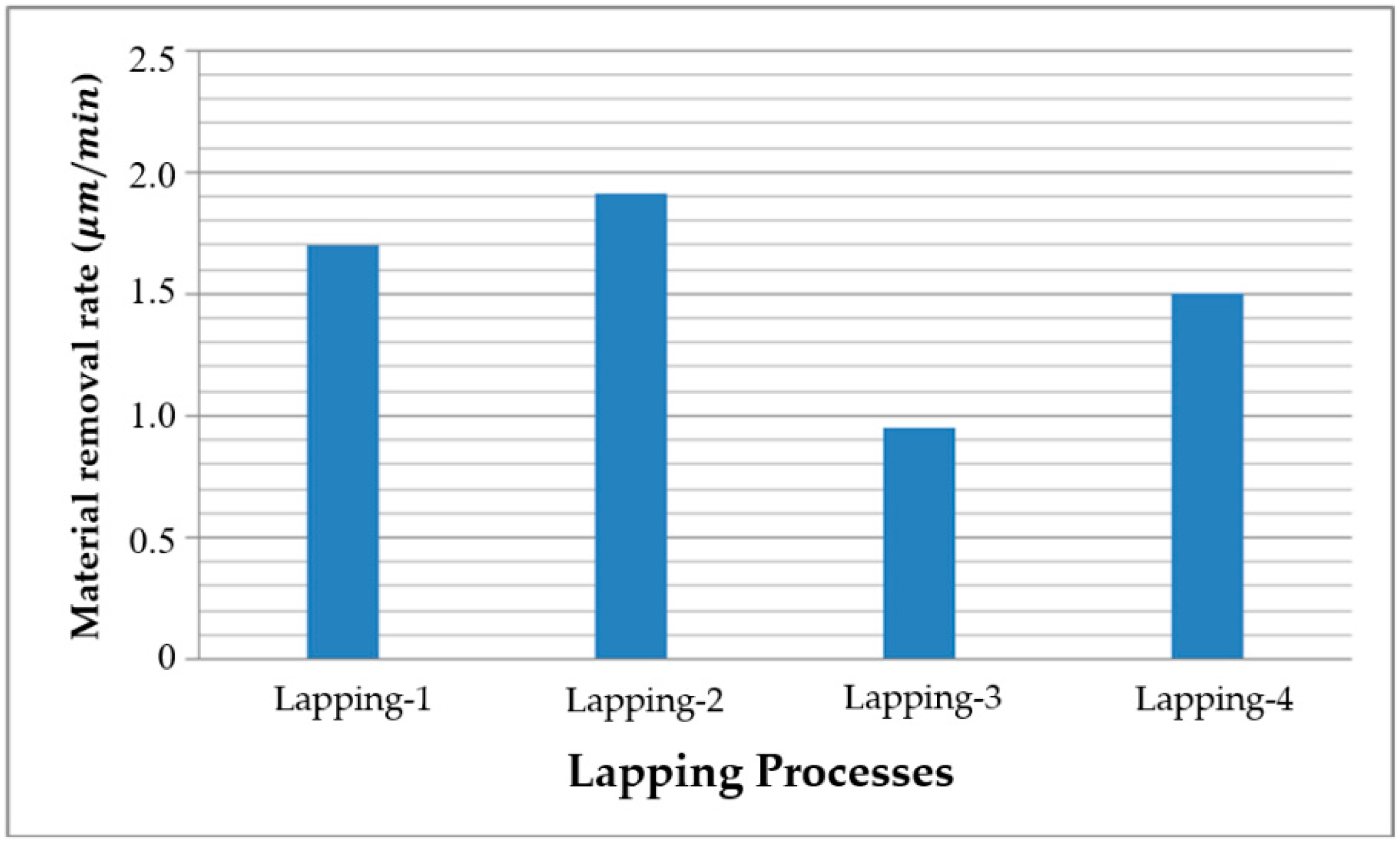 Applsci 11 01783 g013
