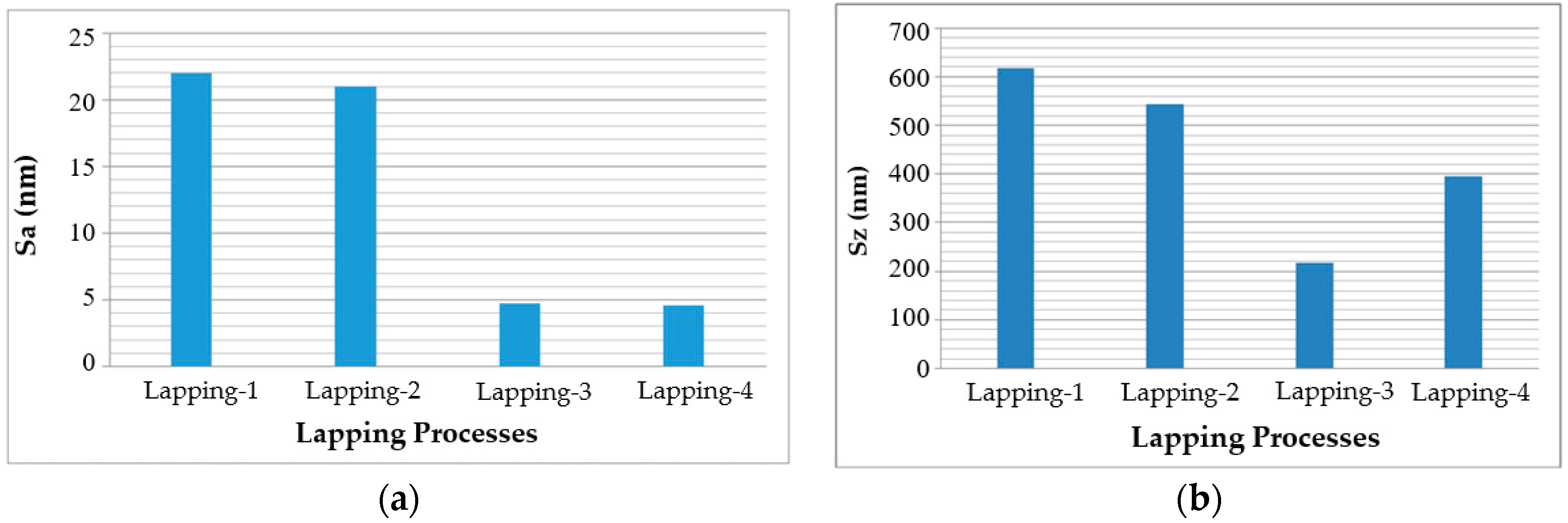 Applsci 11 01783 g014