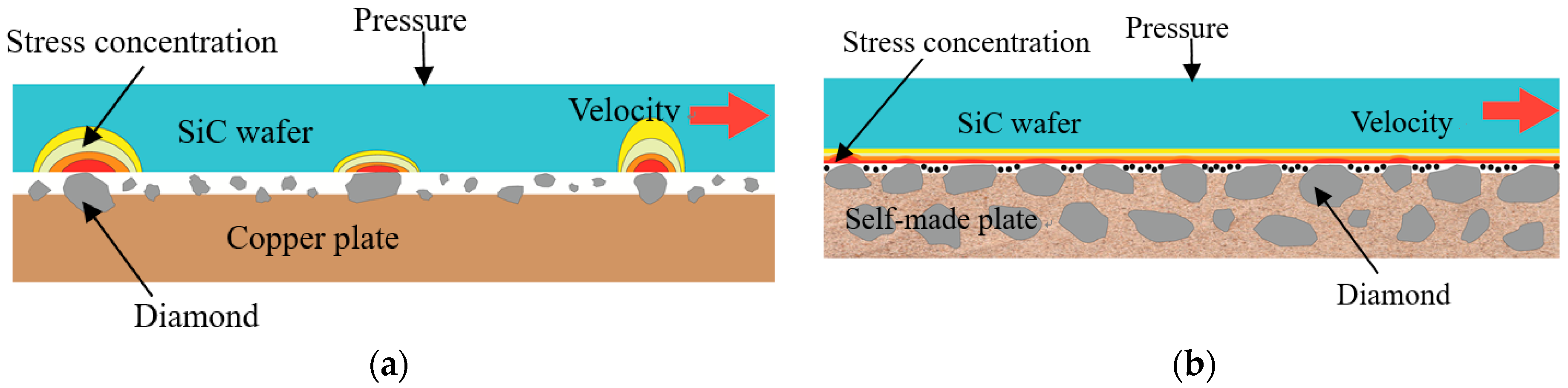 Applsci 11 01783 g018
