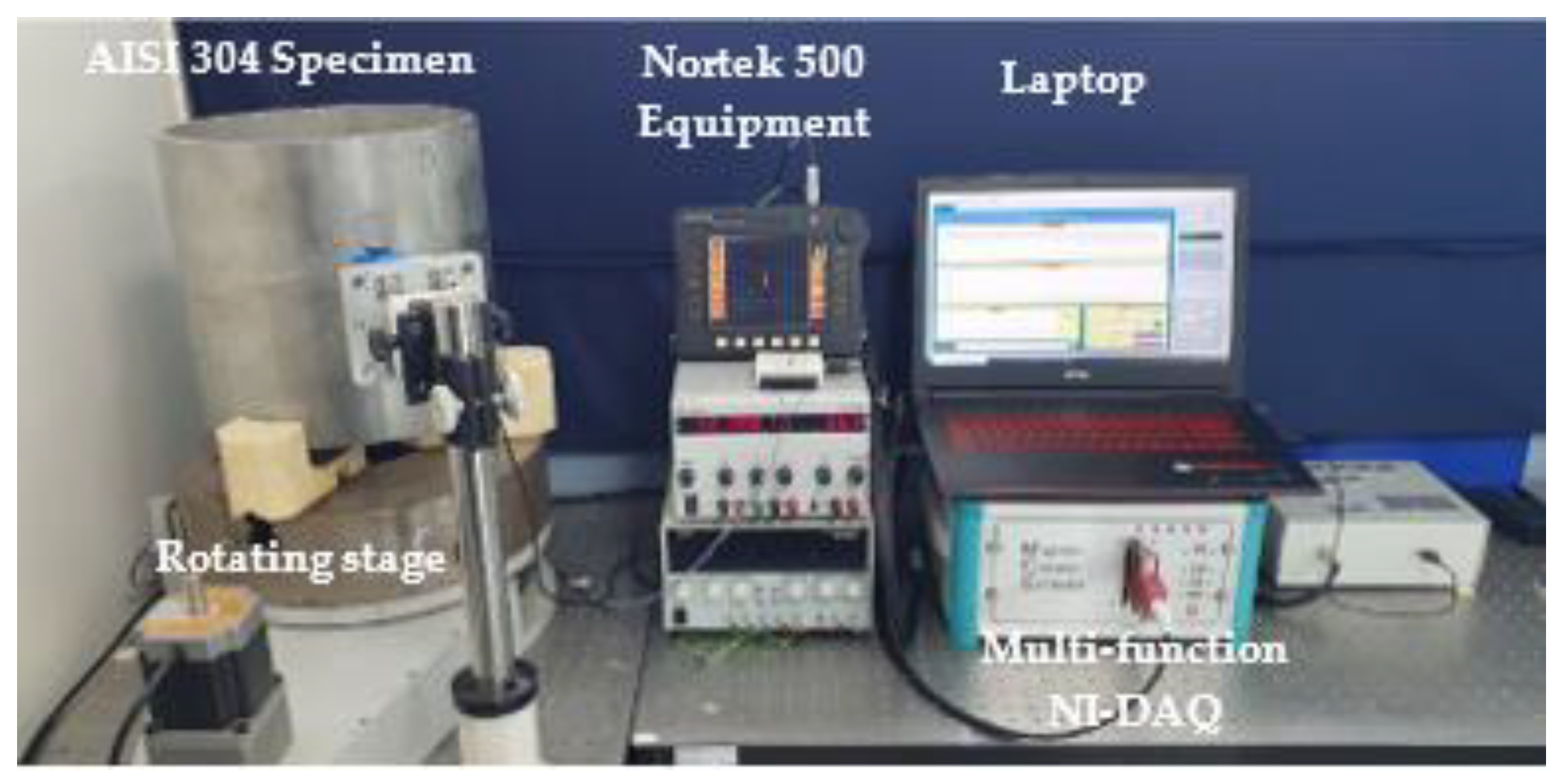 Applsci 11 02182 g001