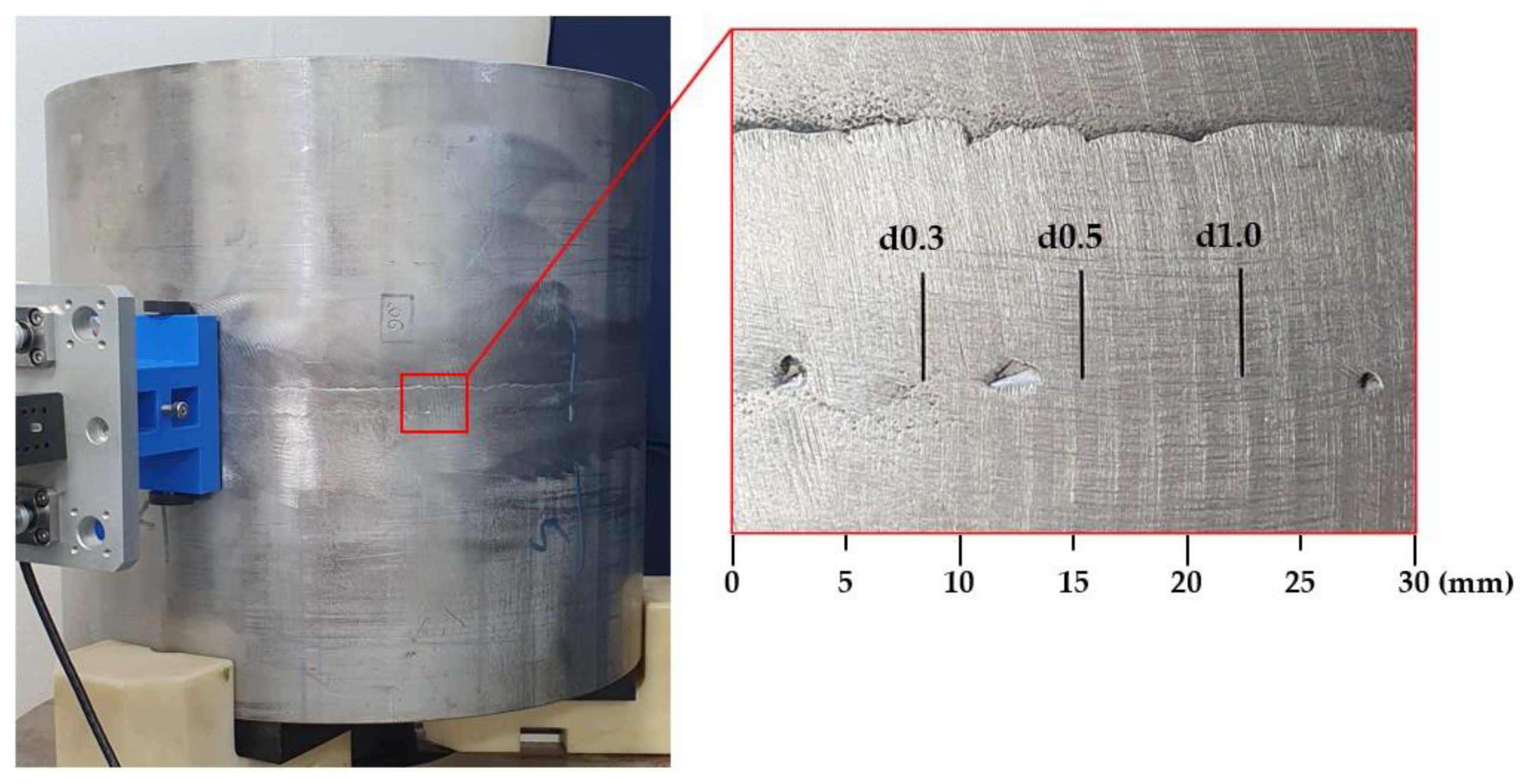 Applsci 11 02182 g002