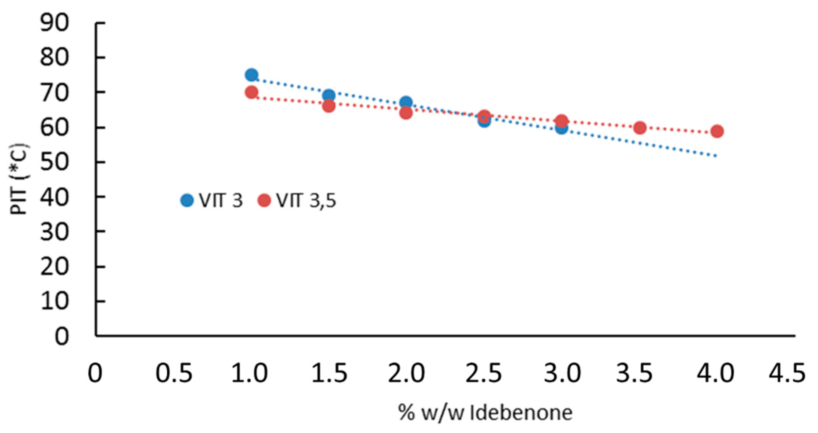 Applsci 11 03553 g004