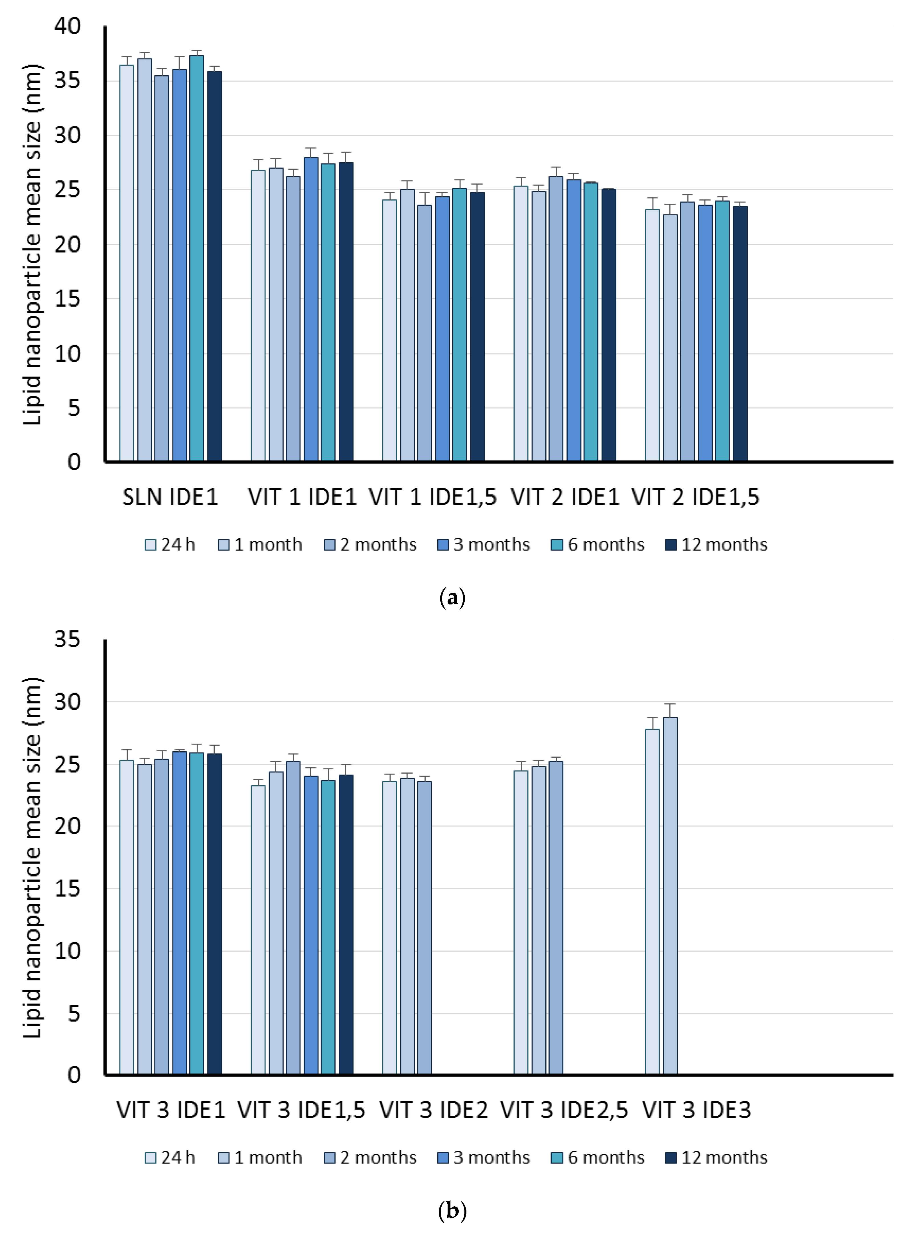 Applsci 11 03553 g005a