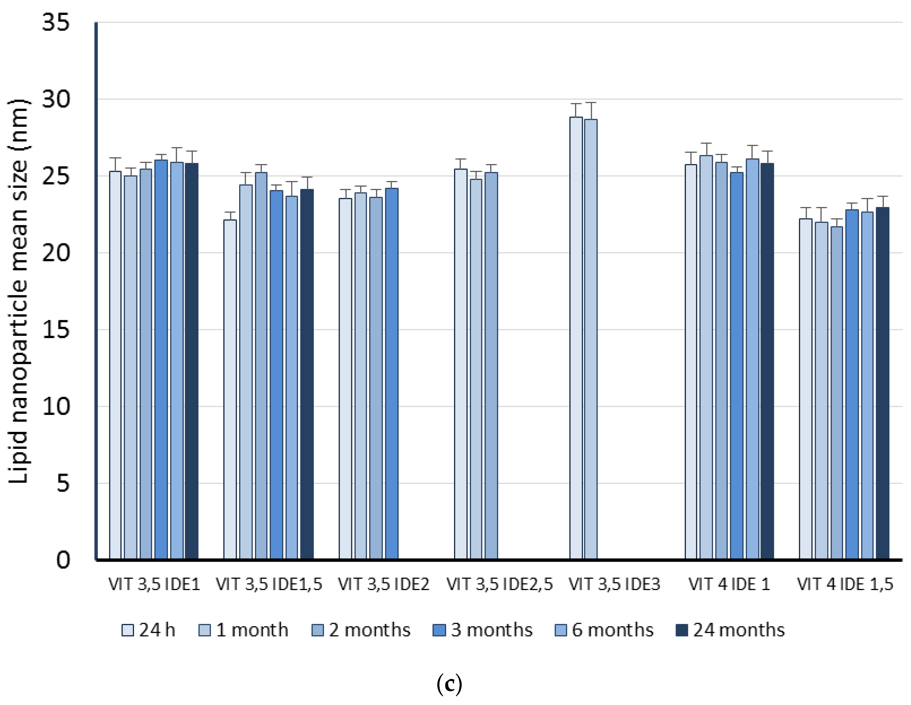 Applsci 11 03553 g005b