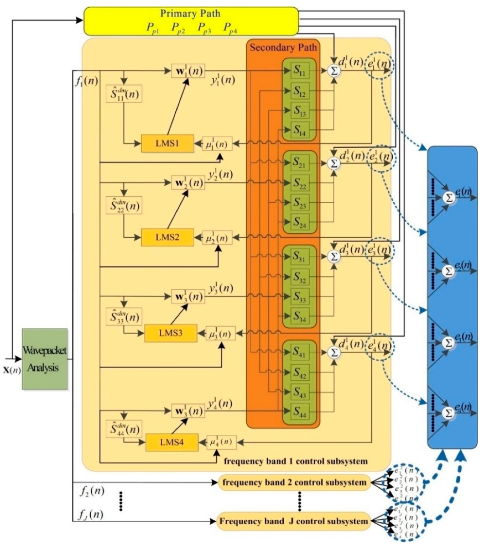 Applsci 11 03554 g003