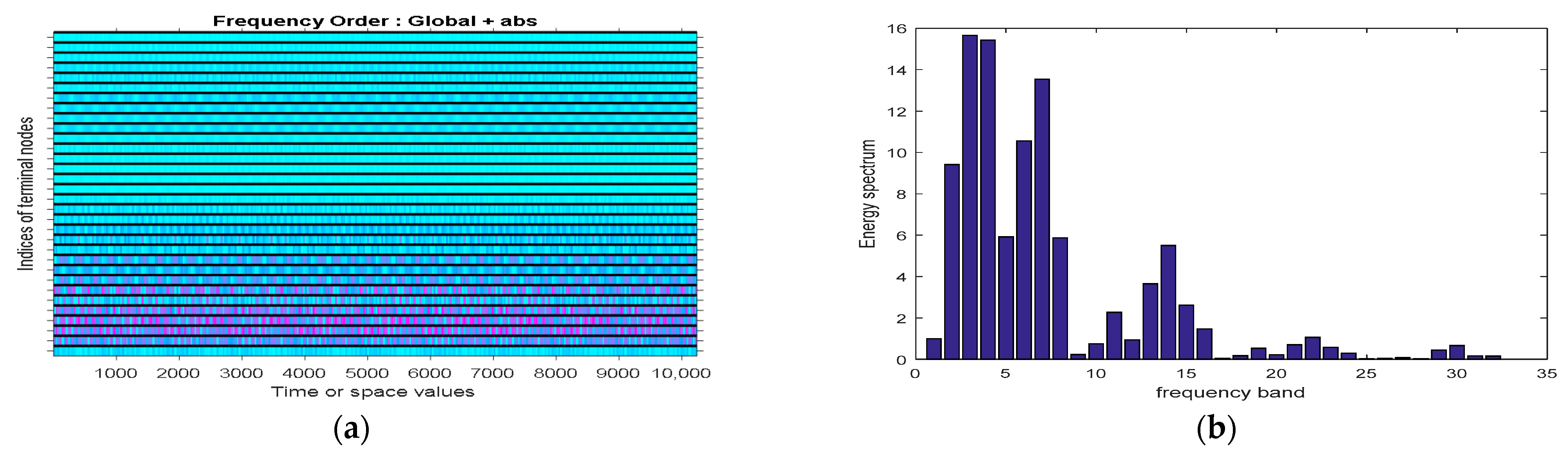 Applsci 11 03554 g004