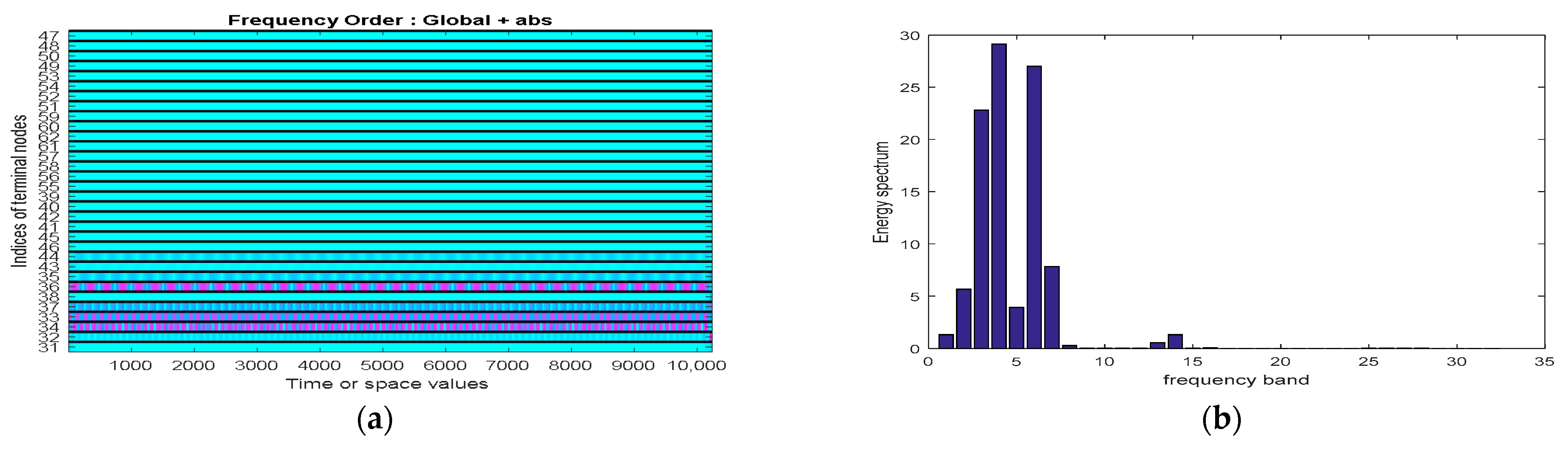 Applsci 11 03554 g006